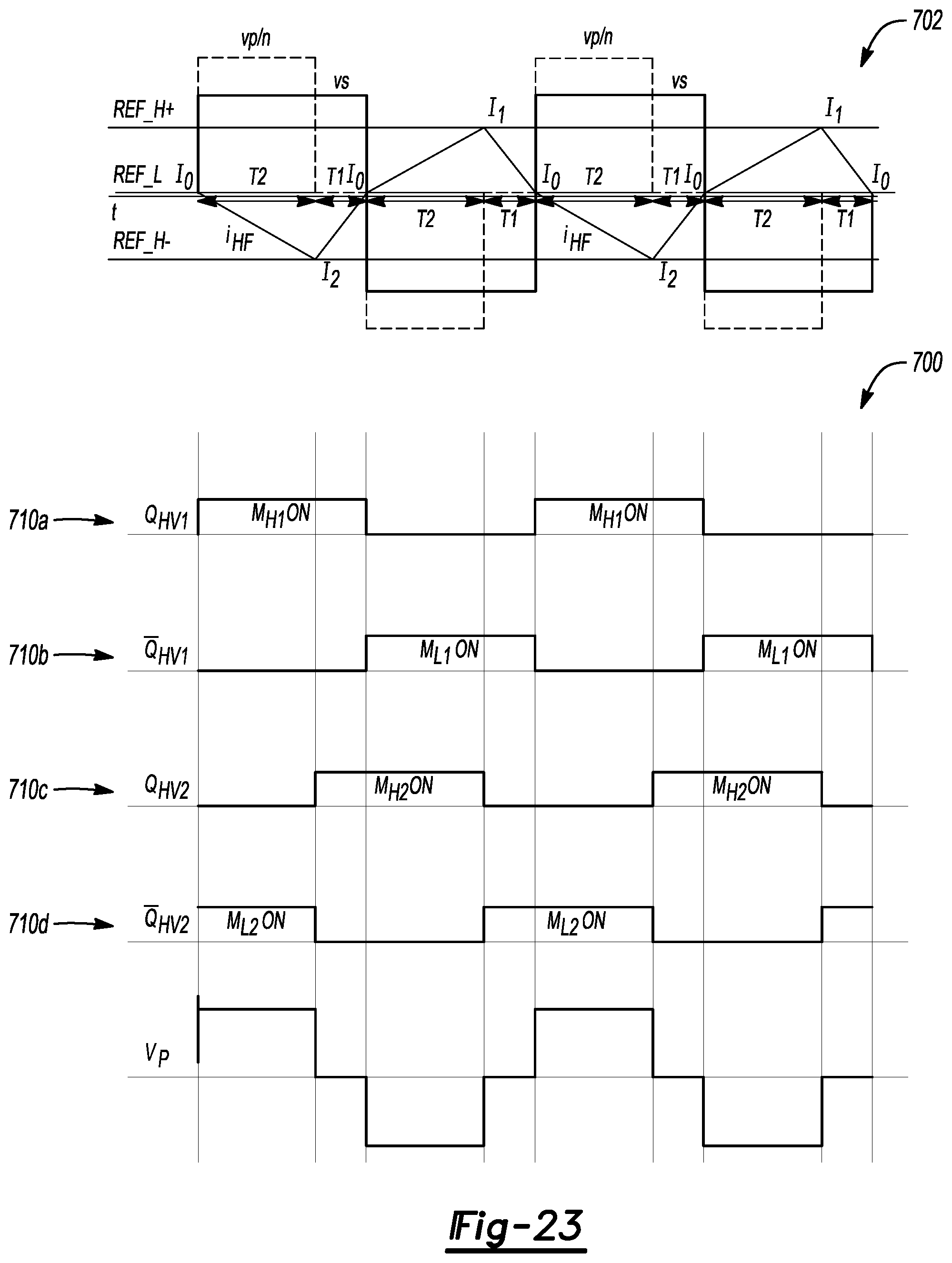 Patent US11784573 Figure 15 – HV/MV/LV DC/DC converter