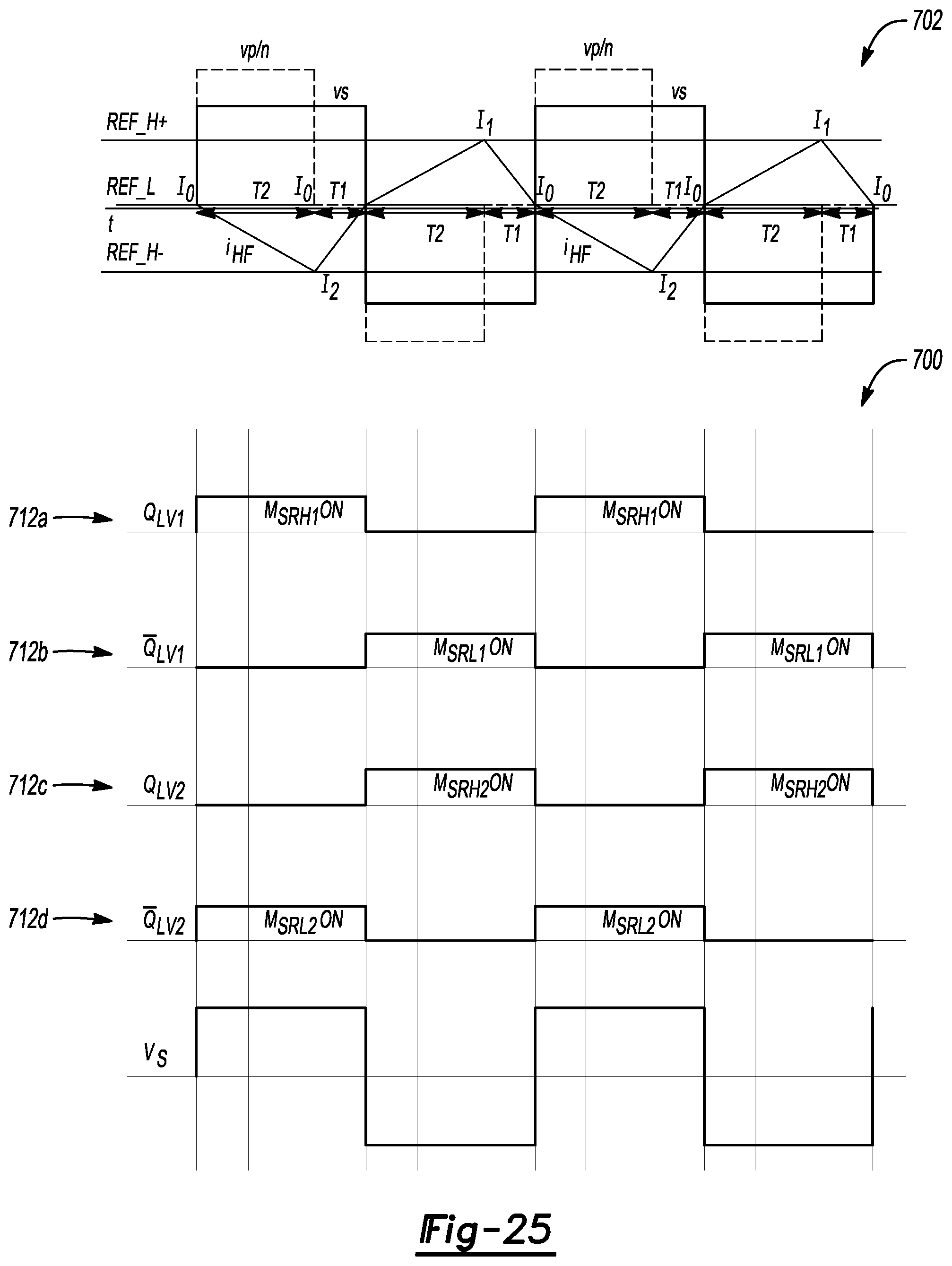 Patent US11784573 Figure 17 – HV/MV/LV DC/DC converter