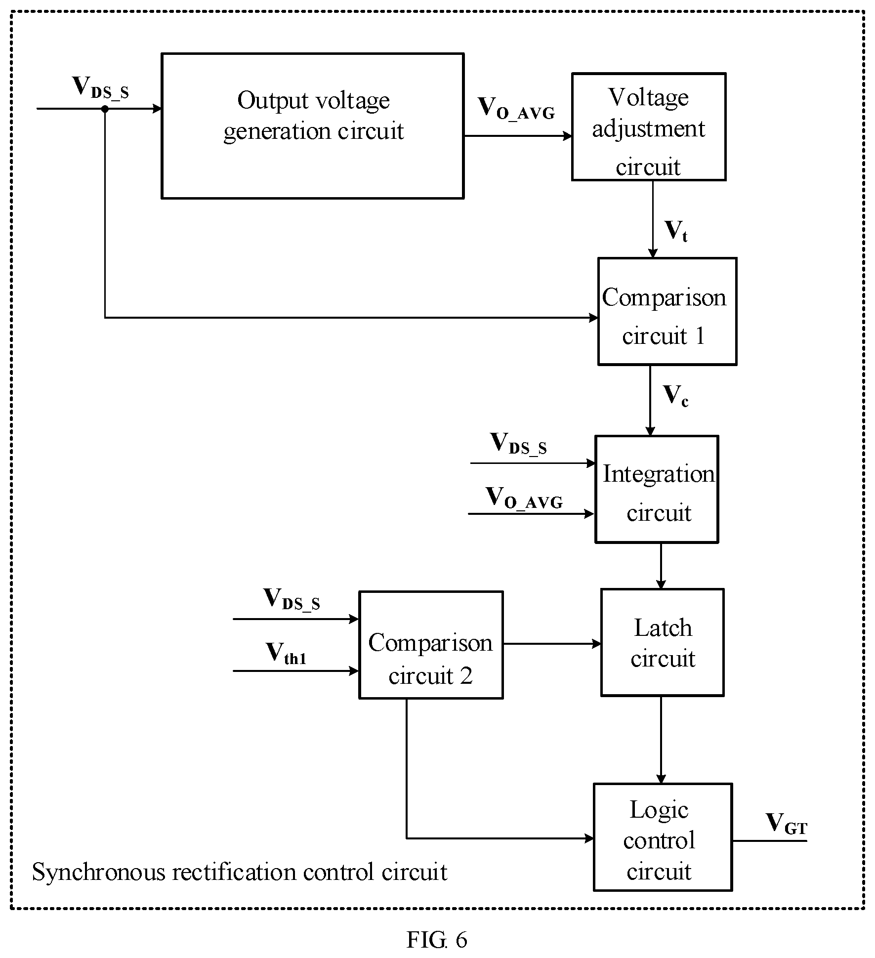 Patent US11784575 Figure 3 – Synchronous rectification control circuit and method, and flyback switched-mode power supply
