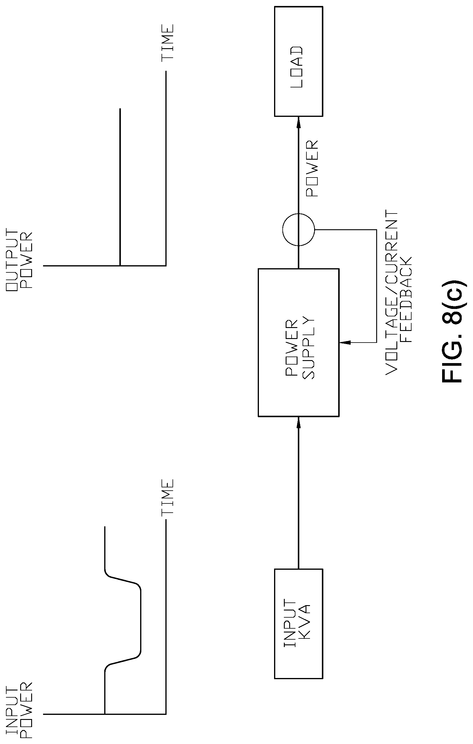 Patent US11784576 Figure 10 – High frequency power supply system with closely regulated output for heating a workpiece