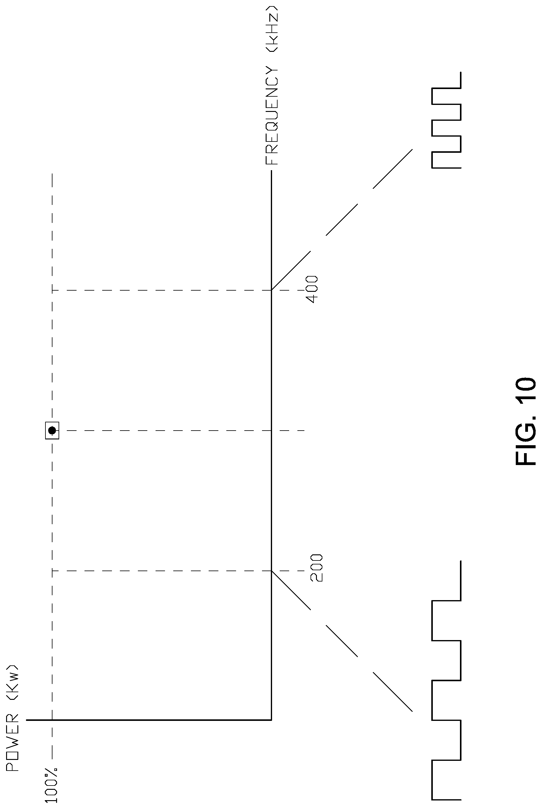 Patent US11784576 Figure 12 – High frequency power supply system with closely regulated output for heating a workpiece