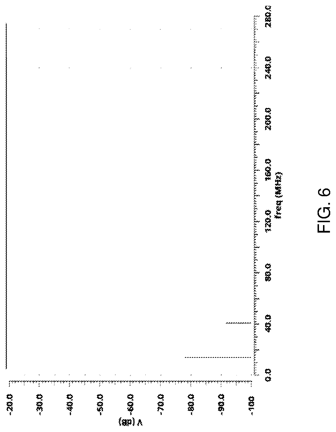 Patent US11784578 Figure 6 – Electronic circuit with electromagnetic interference detection and suppression and method therefor