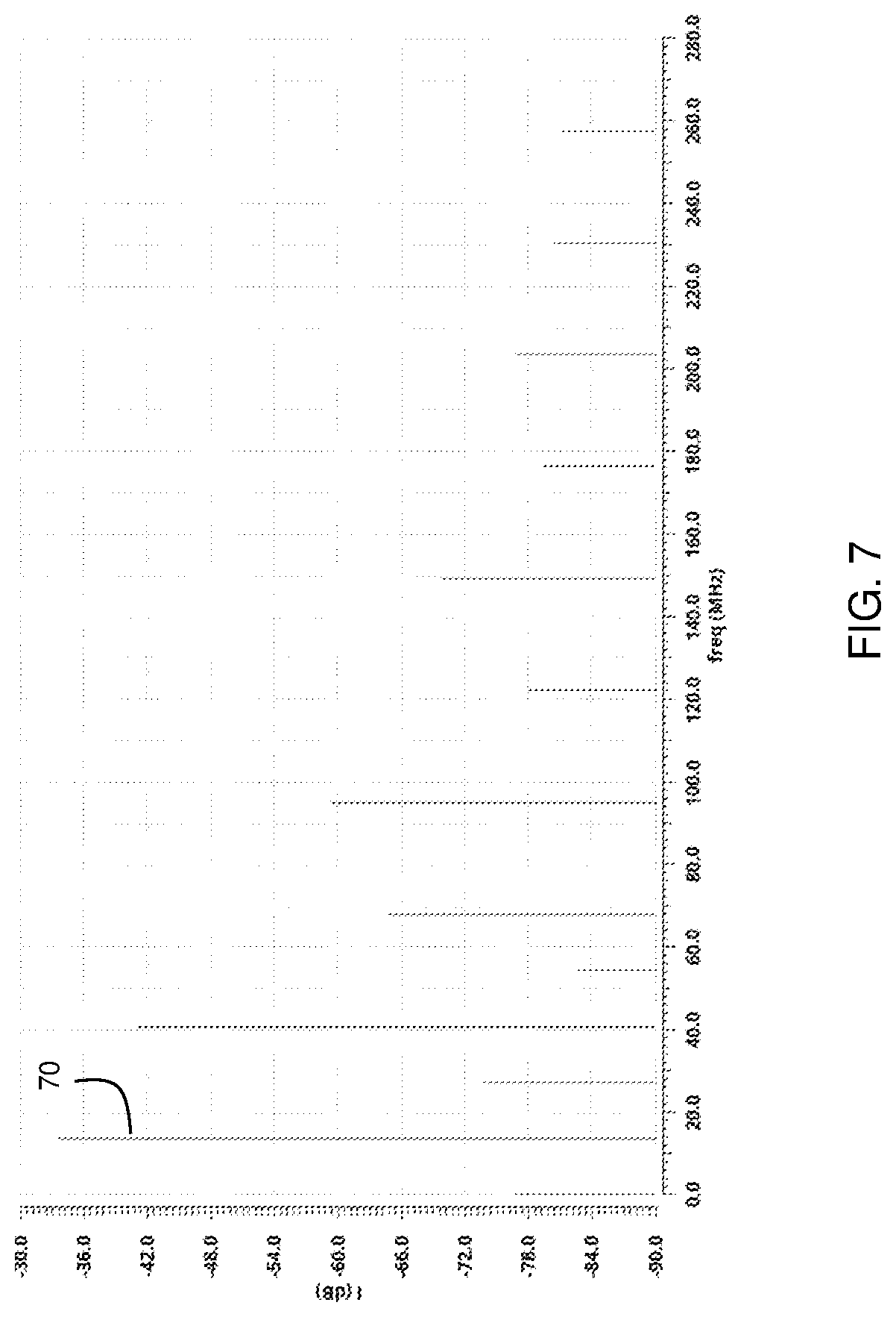 Patent US11784578 Figure 7 – Electronic circuit with electromagnetic interference detection and suppression and method therefor