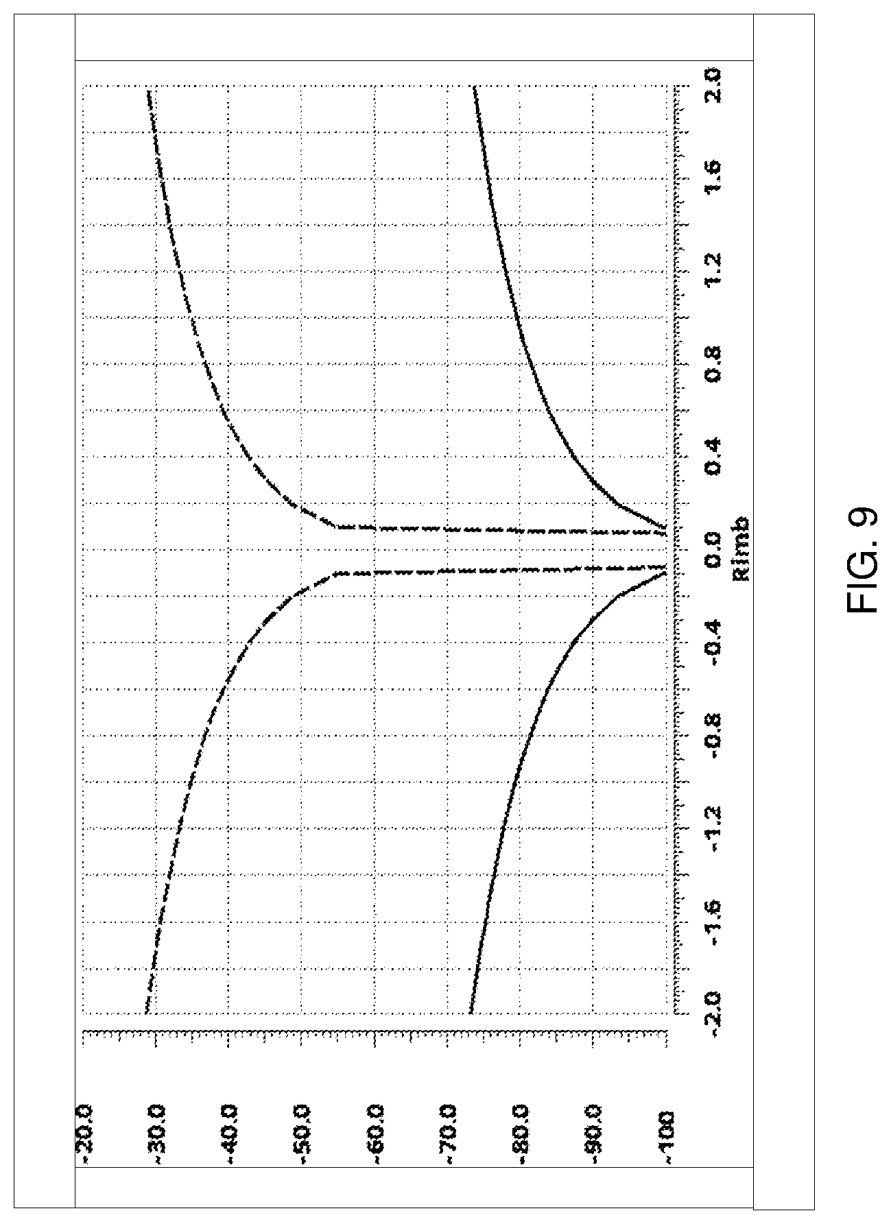 Patent US11784578 Figure 9 – Electronic circuit with electromagnetic interference detection and suppression and method therefor