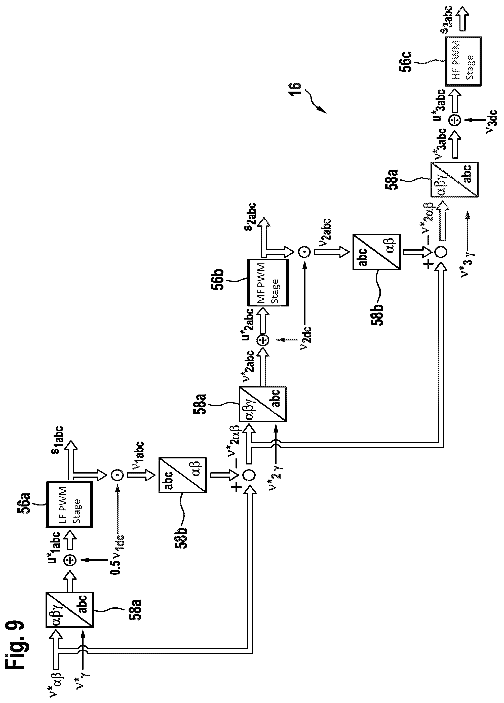 Patent US11784583 Figure 8 – Cascaded pulse width modulation converter control