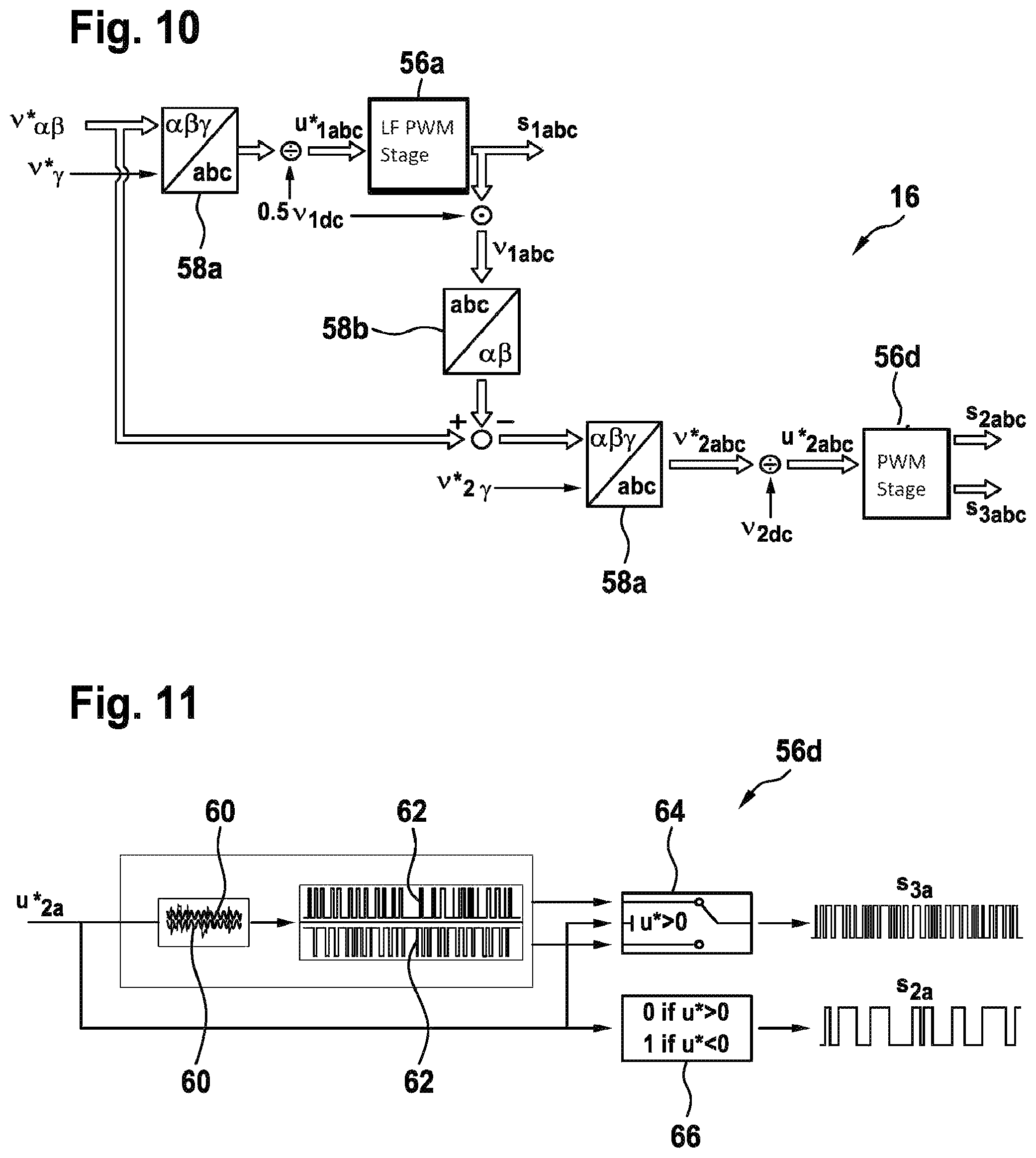 Patent US11784583 Figure 9 – Cascaded pulse width modulation converter control