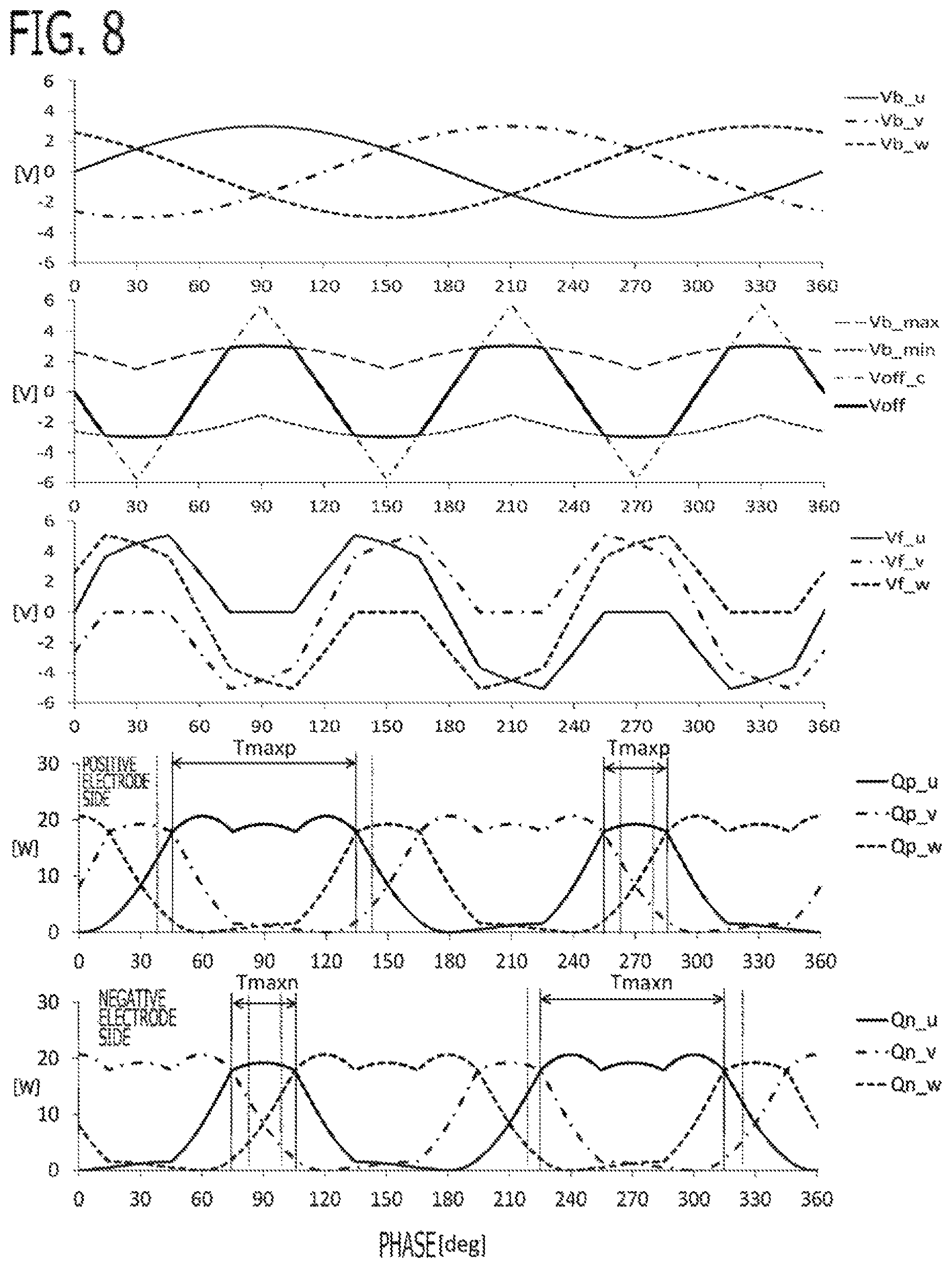 Patent US11784585 Figure 7 – Power converter