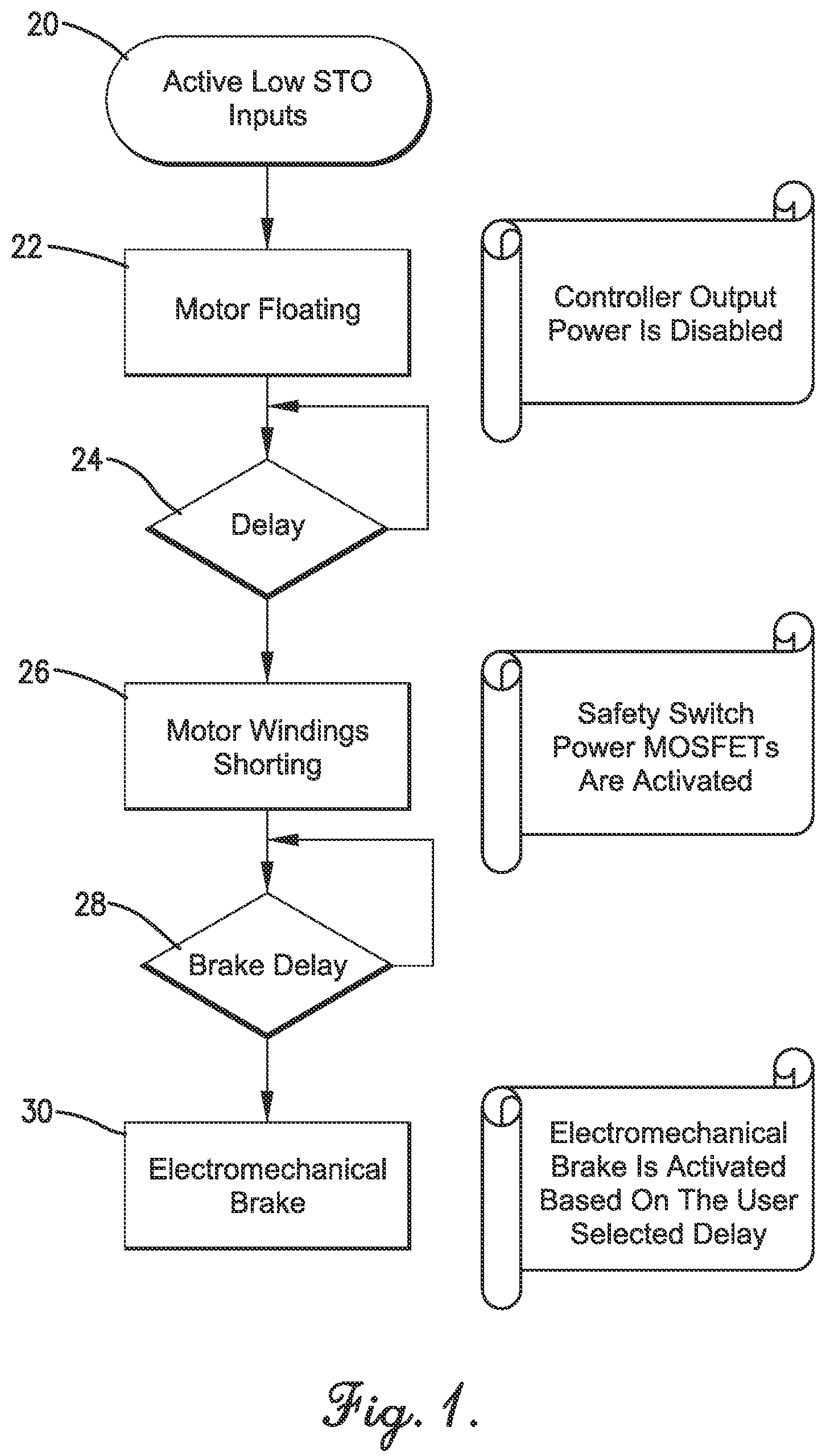 Patent US11784589 Figure 1 – Safety switching system and method for braking electric motor