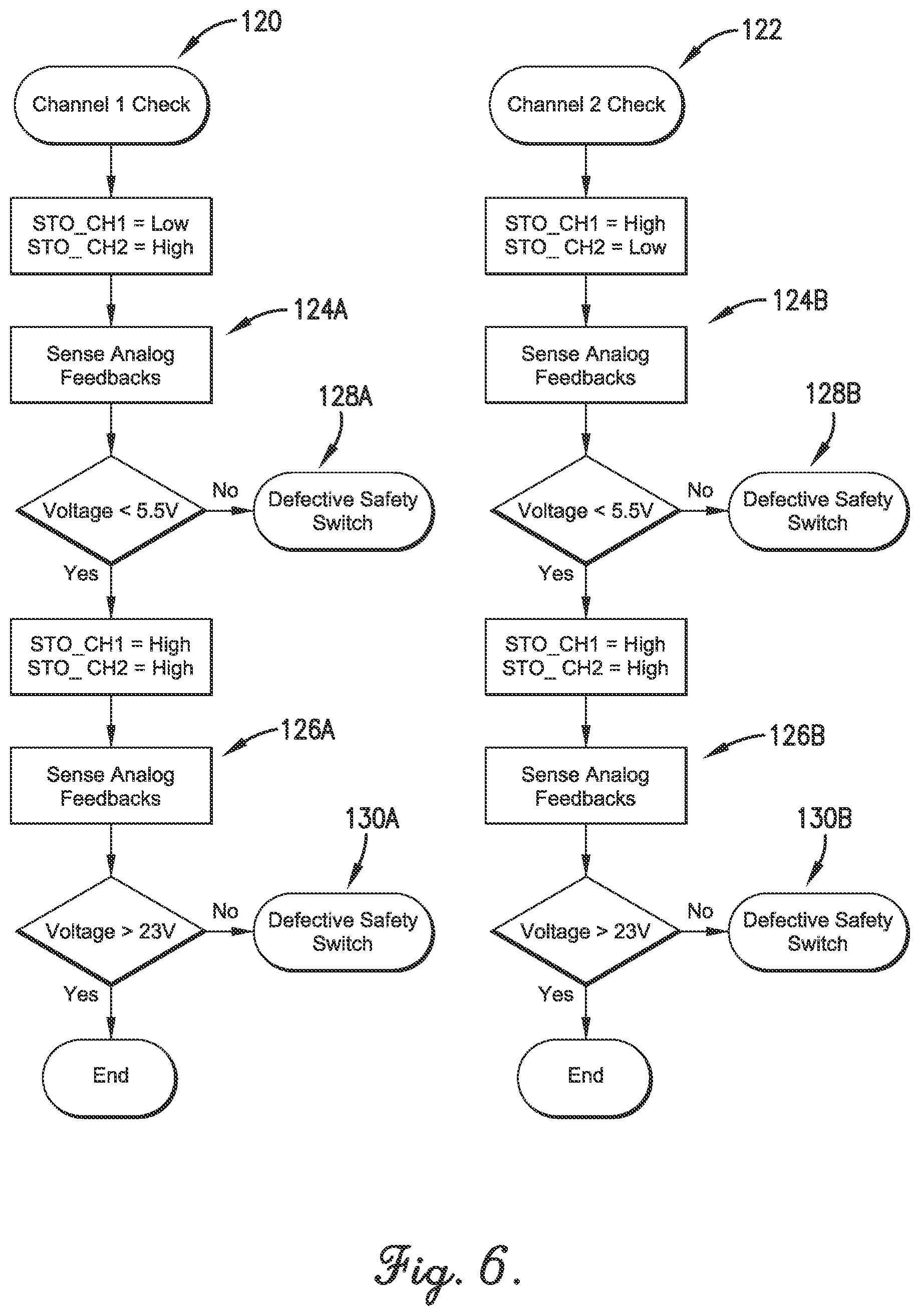 Patent US11784589 Figure 6 – Safety switching system and method for braking electric motor