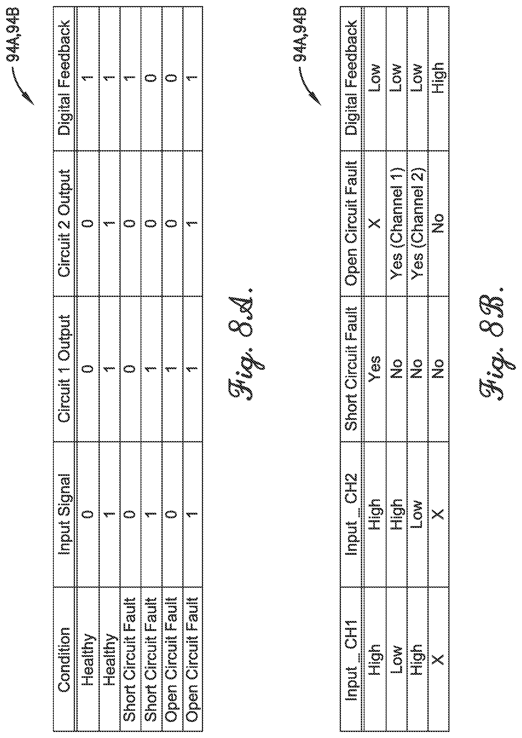Patent US11784589 Figure 8 – Safety switching system and method for braking electric motor