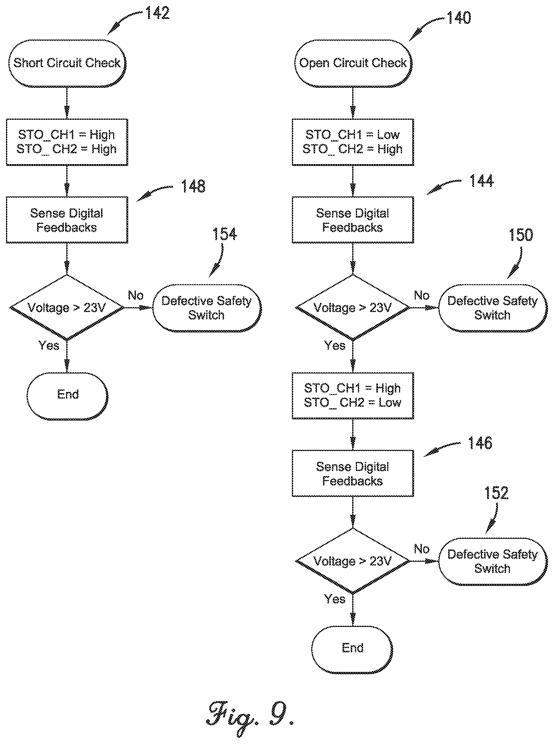 Patent US11784589 Figure 9 – Safety switching system and method for braking electric motor