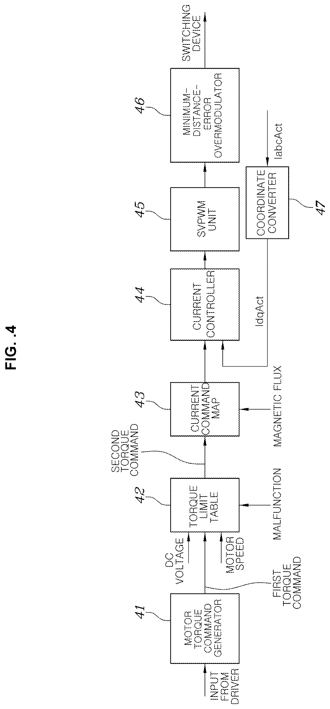 Patent US11784590 Figure 3 – Motor driving apparatus and method of controlling same