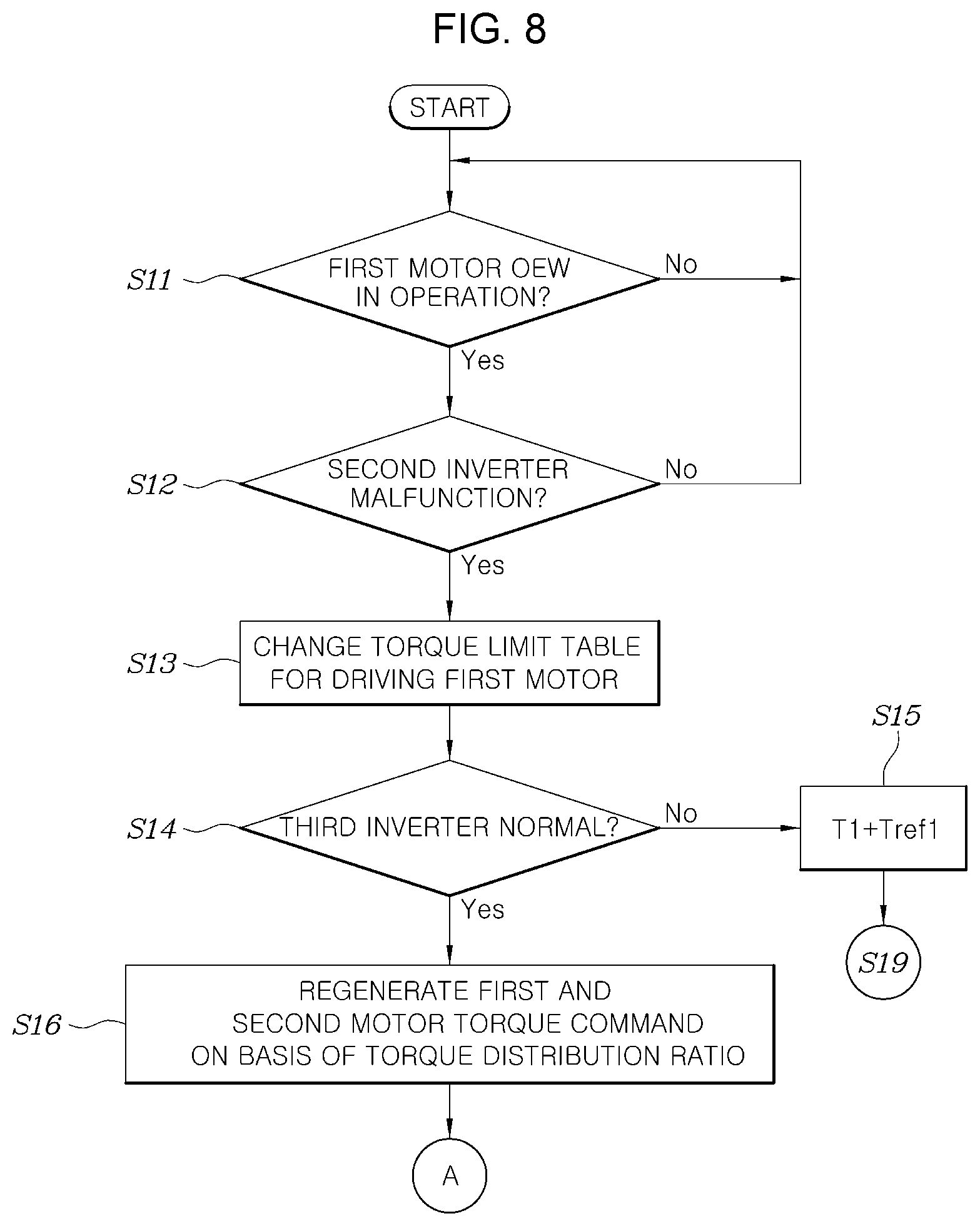 Patent US11784590 Figure 5 – Motor driving apparatus and method of controlling same