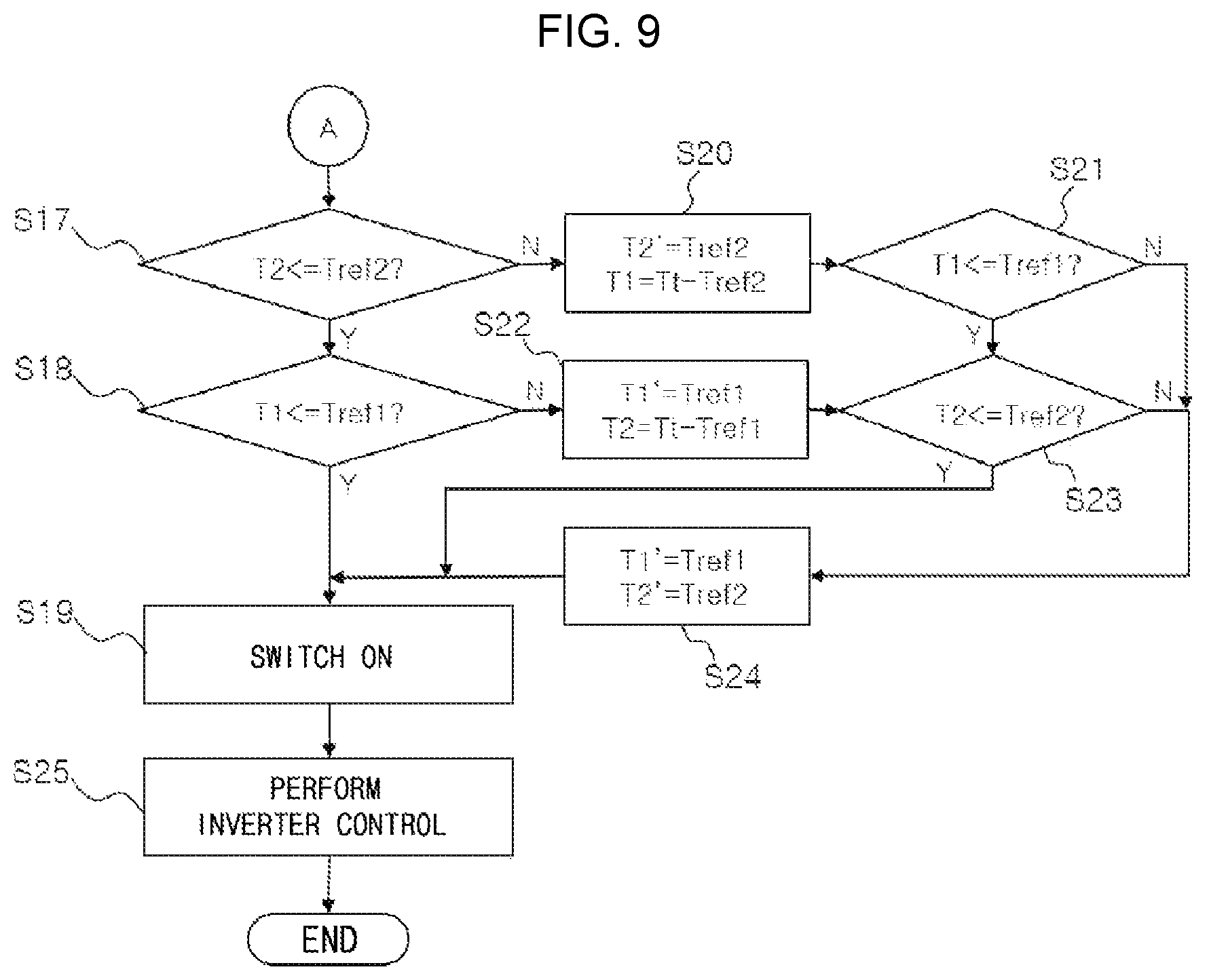 Patent US11784590 Figure 6 – Motor driving apparatus and method of controlling same