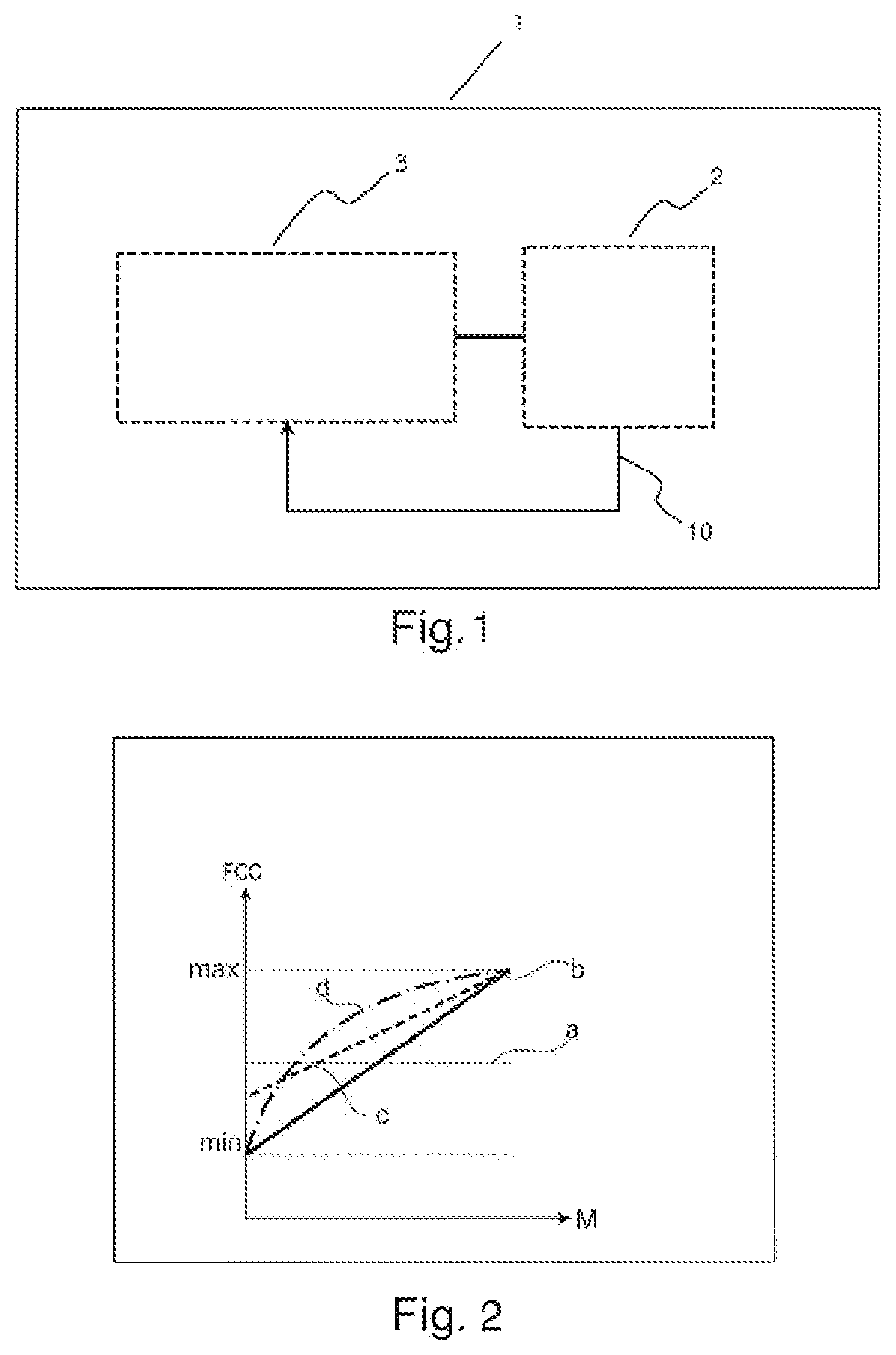 Patent US11784592 Figure 1 – Control device and method for reducing the commutation angle error of an EC motor