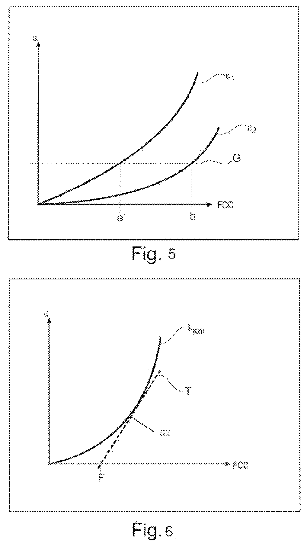 Patent US11784592 Figure 3 – Control device and method for reducing the commutation angle error of an EC motor