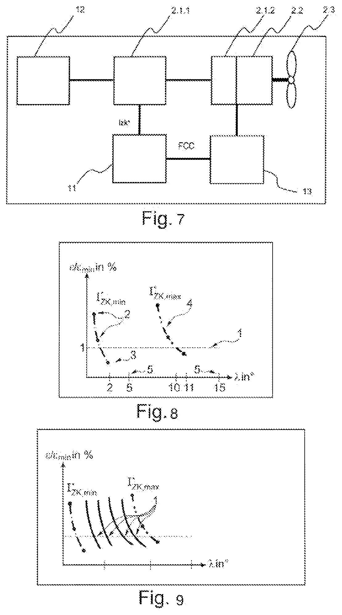 Patent US11784592 Figure 4 – Control device and method for reducing the commutation angle error of an EC motor