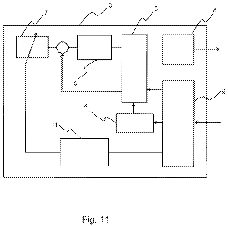 Patent US11784592 Figure 6 – Control device and method for reducing the commutation angle error of an EC motor