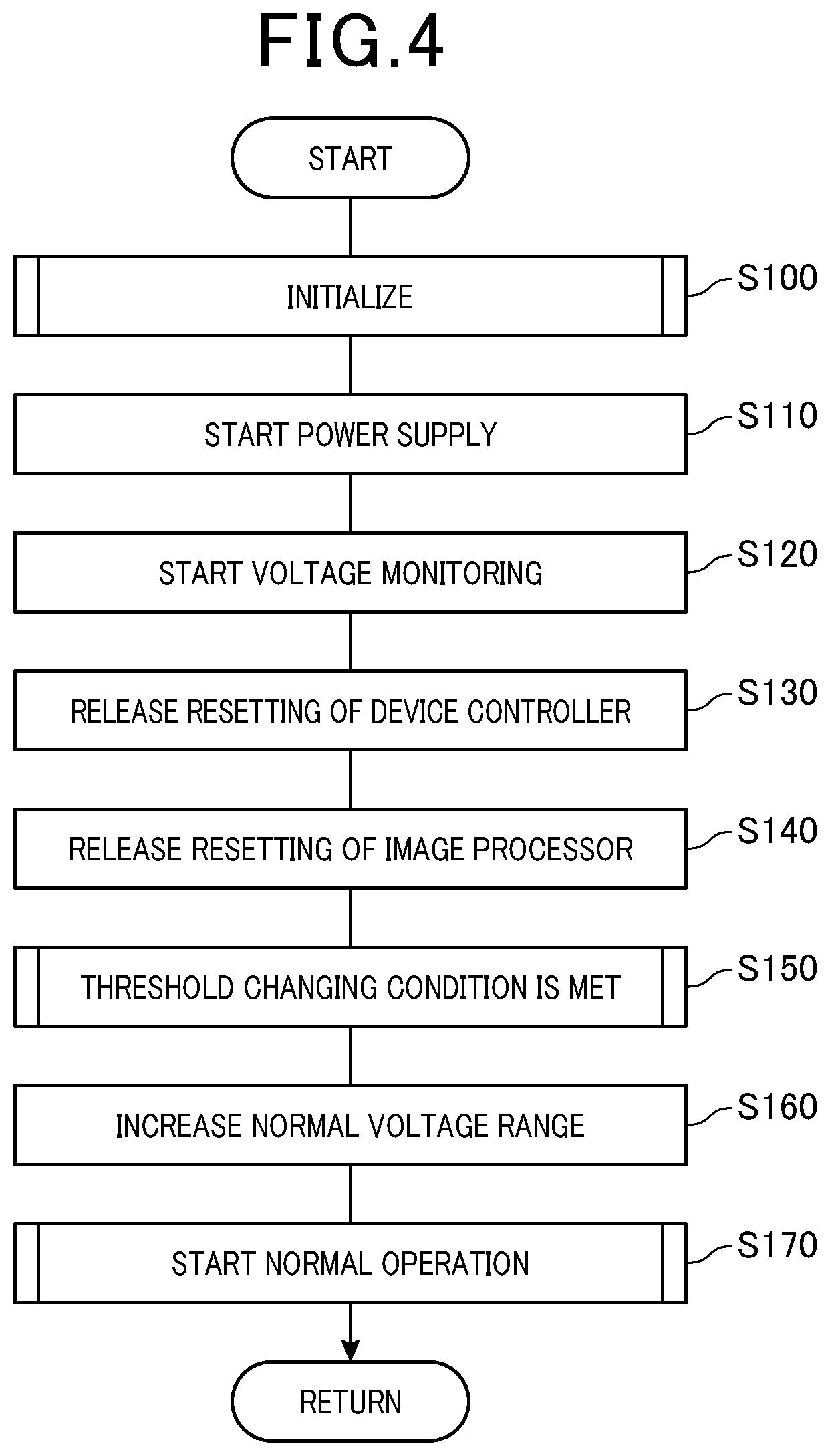 Patent US11784593 Figure 3 – Power supply controller