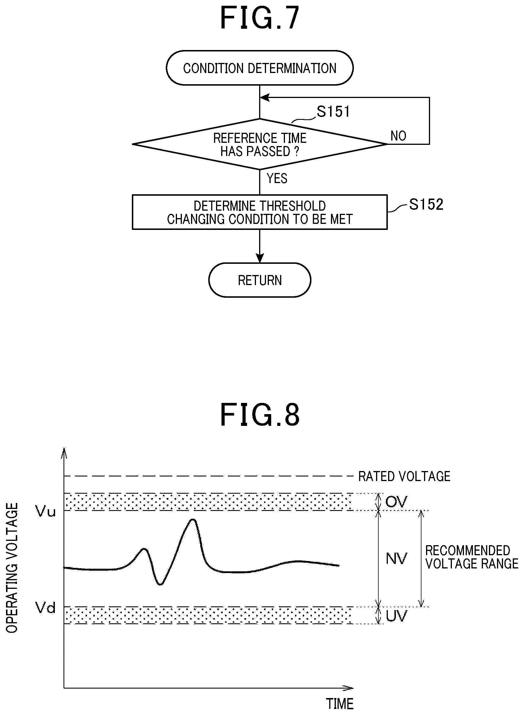Patent US11784593 Figure 5 – Power supply controller