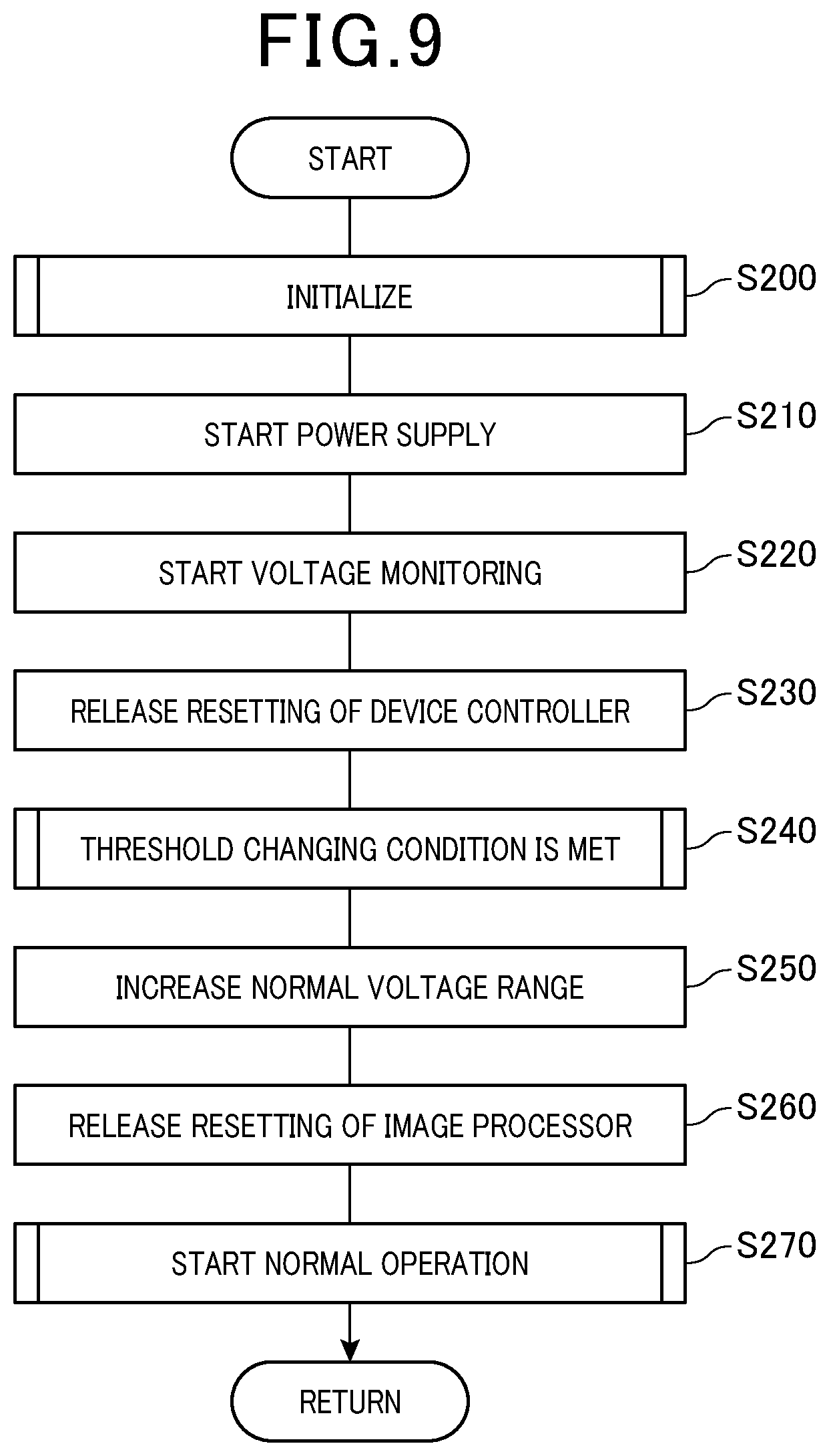 Patent US11784593 Figure 6 – Power supply controller