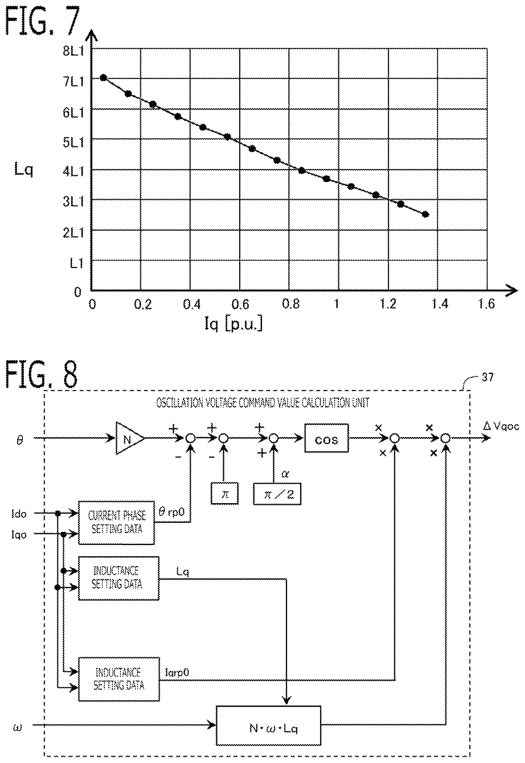 Patent US11784595 Figure 5 – Controller for AC rotary electric machine and electric power steering apparatus