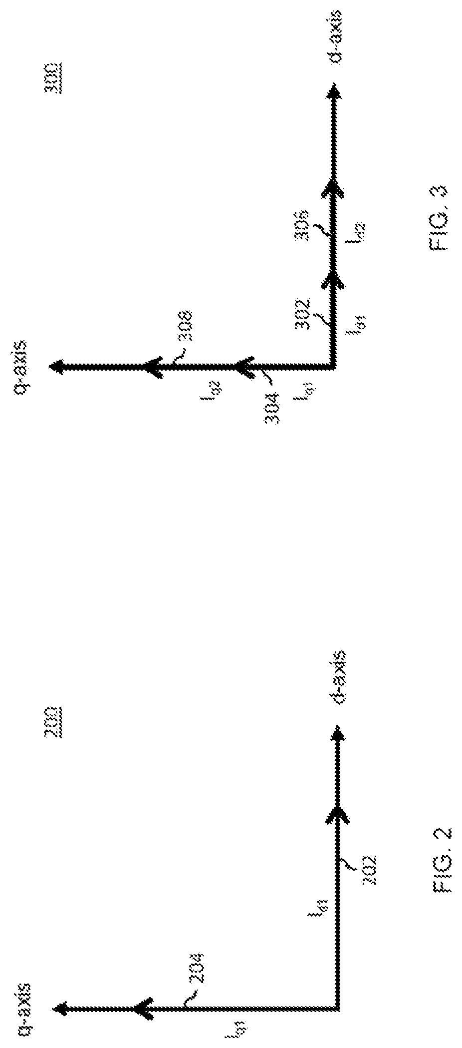 Patent US11784596 Figure 2 – Flexible control for a six-phase machine