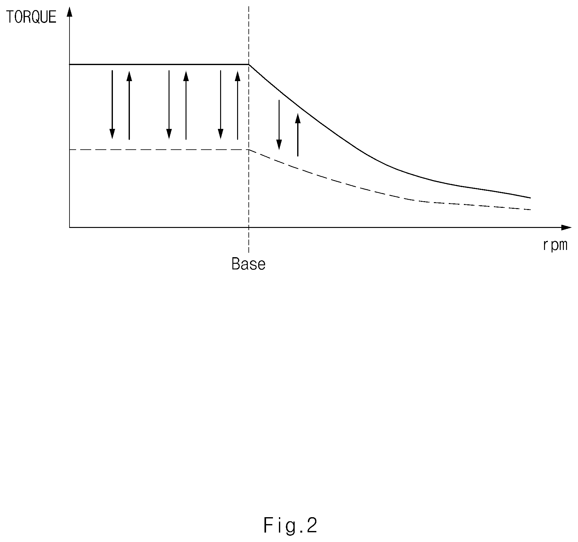 Patent US11784597 Figure 2 – System and method for controlling output