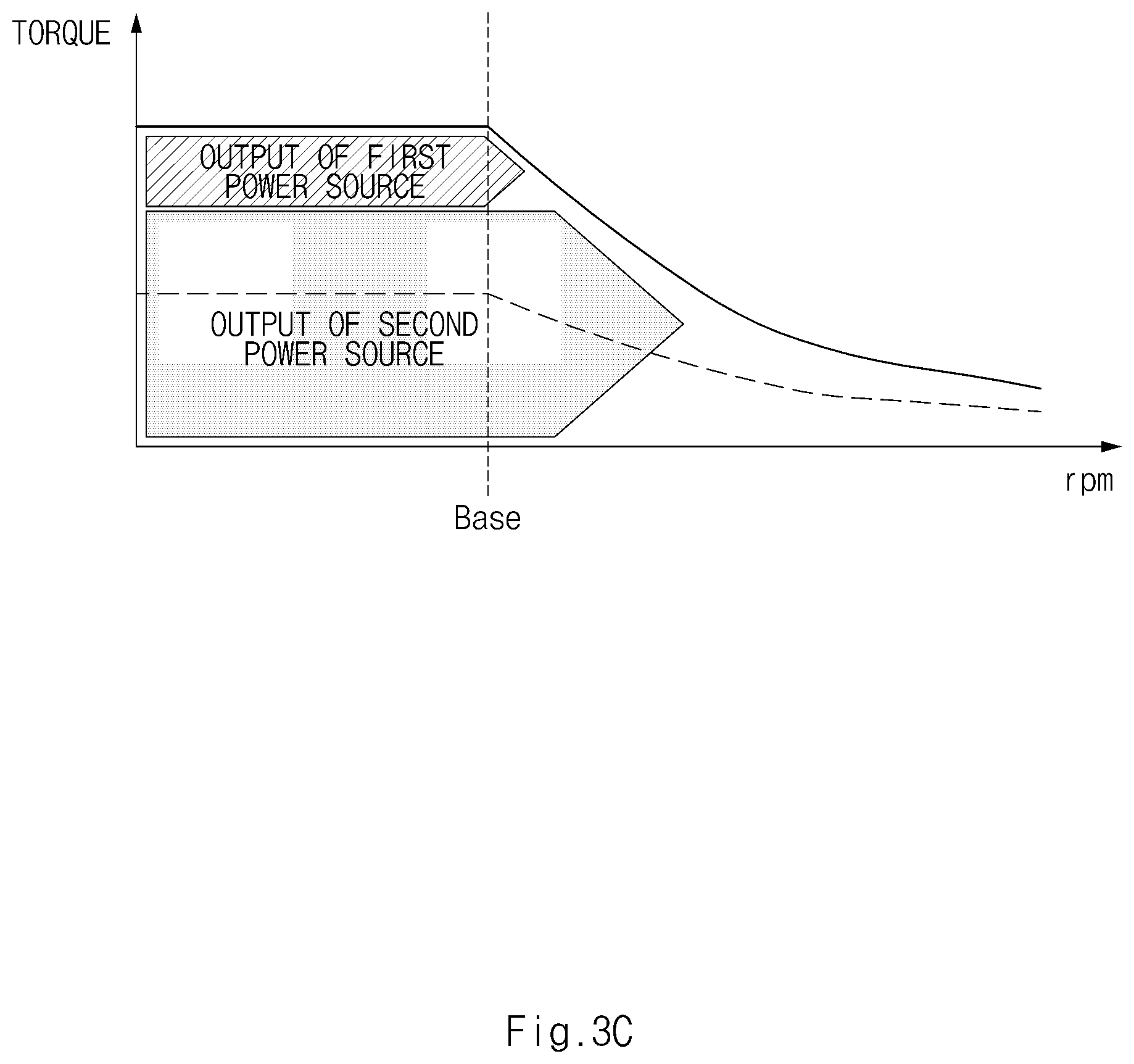 Patent US11784597 Figure 5 – System and method for controlling output