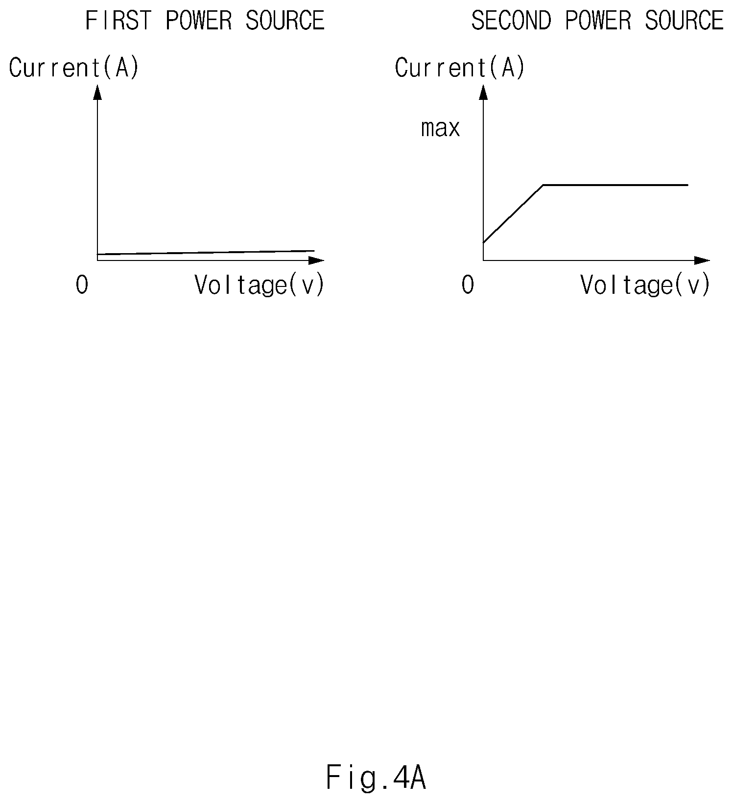 Patent US11784597 Figure 6 – System and method for controlling output