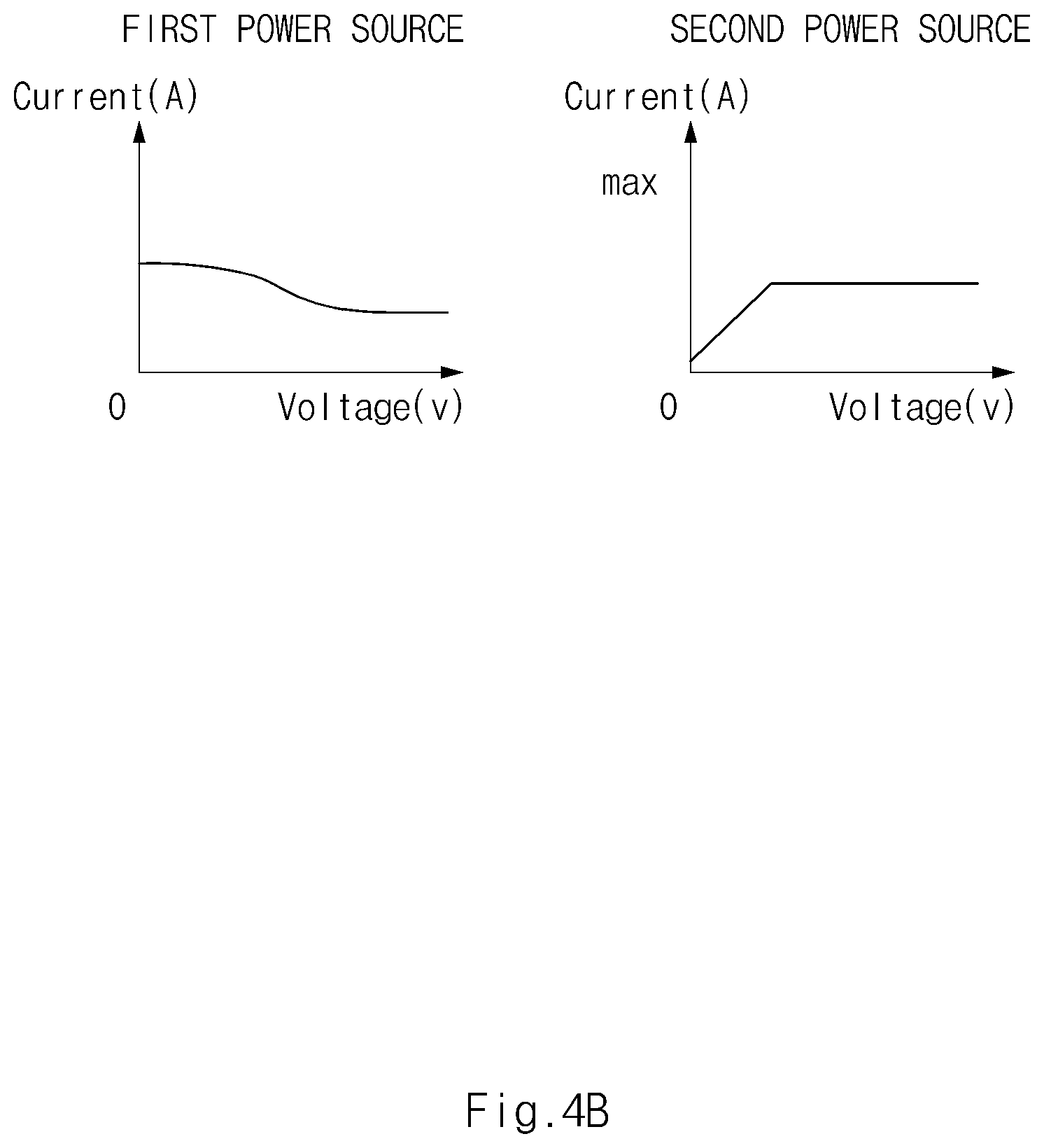 Patent US11784597 Figure 7 – System and method for controlling output
