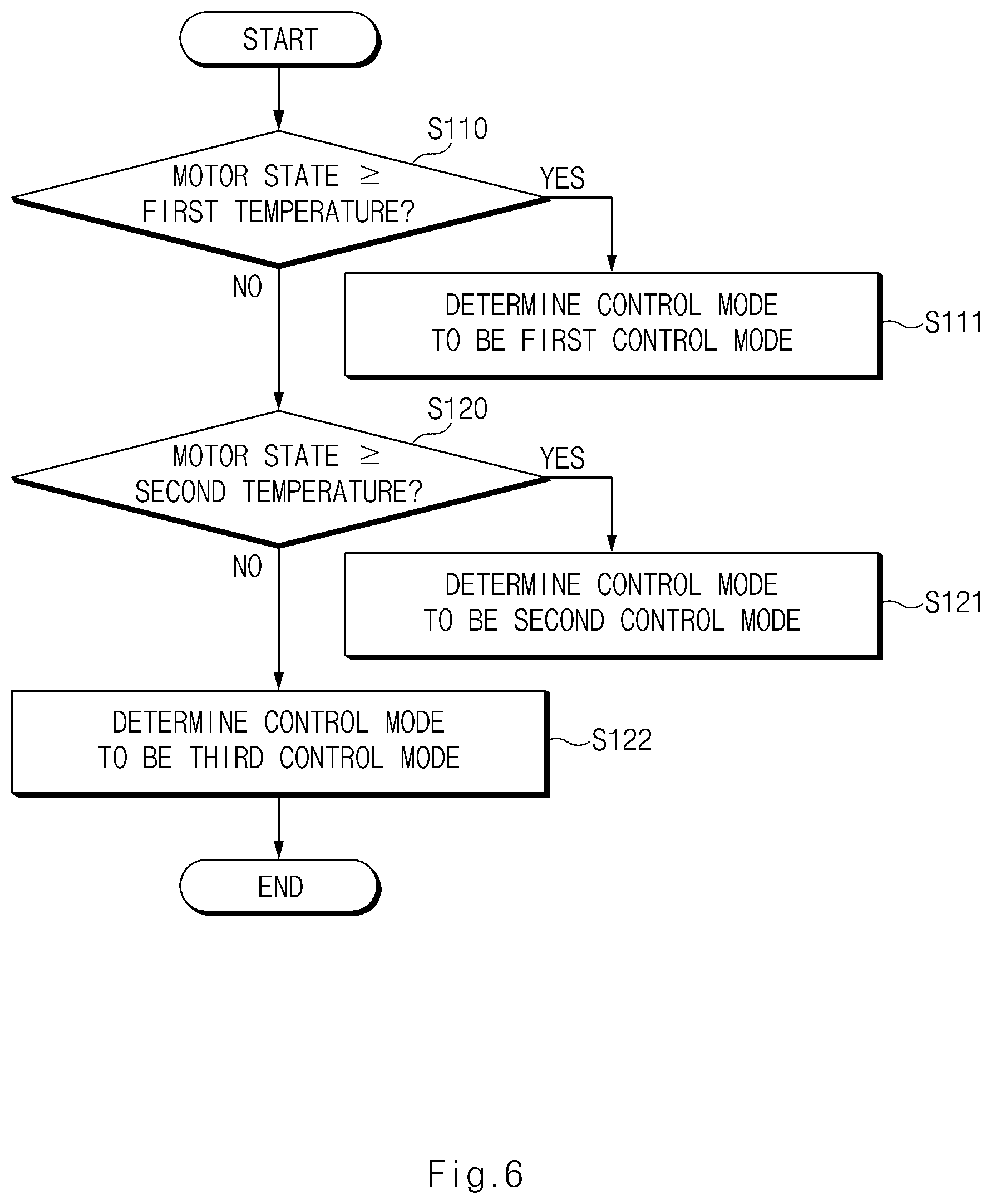 Patent US11784597 Figure 10 – System and method for controlling output