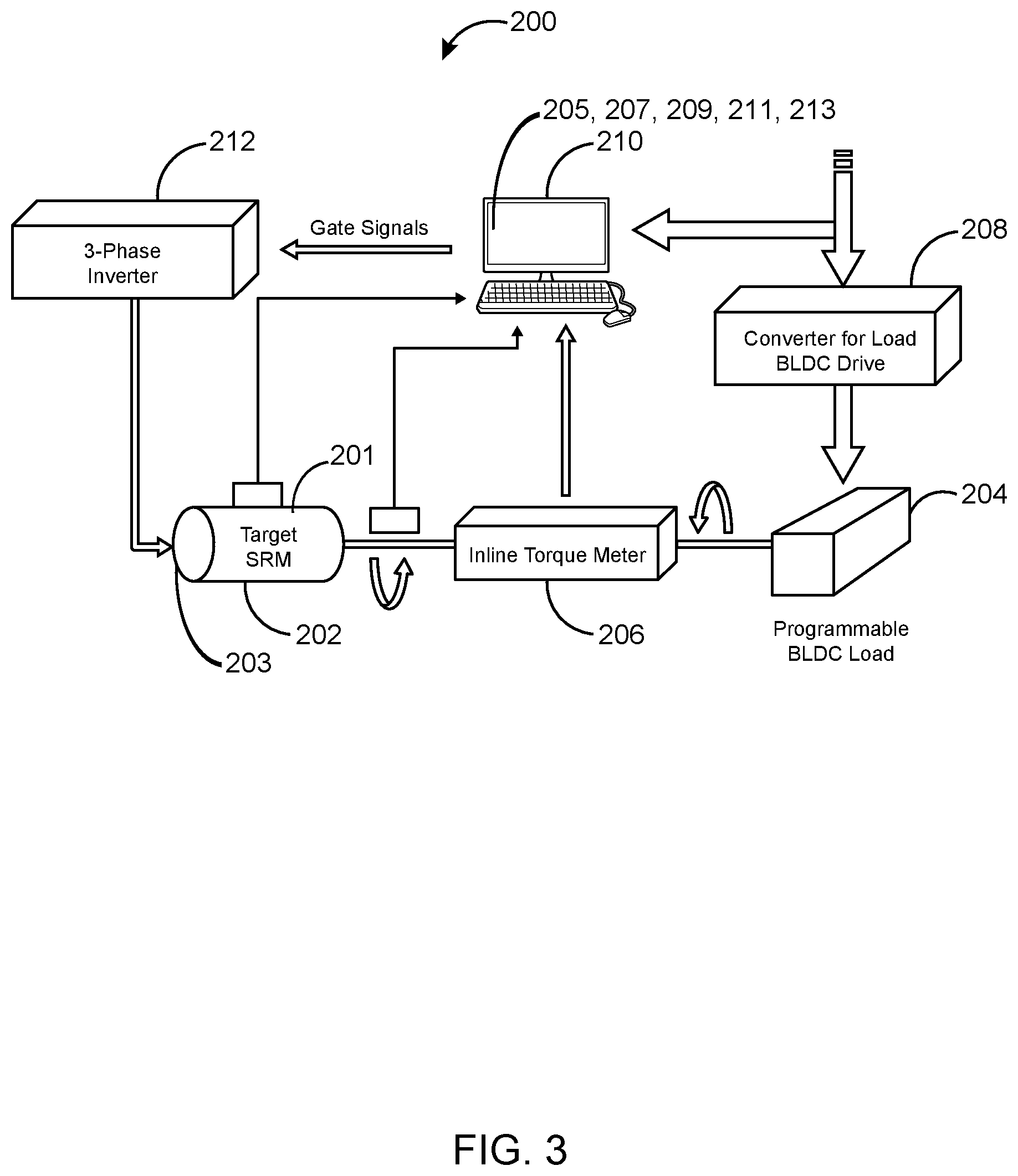 Patent US11784598 Figure 3 – Method and apparatus for quasi-sensorless adaptive control of switched reluctance motor drives