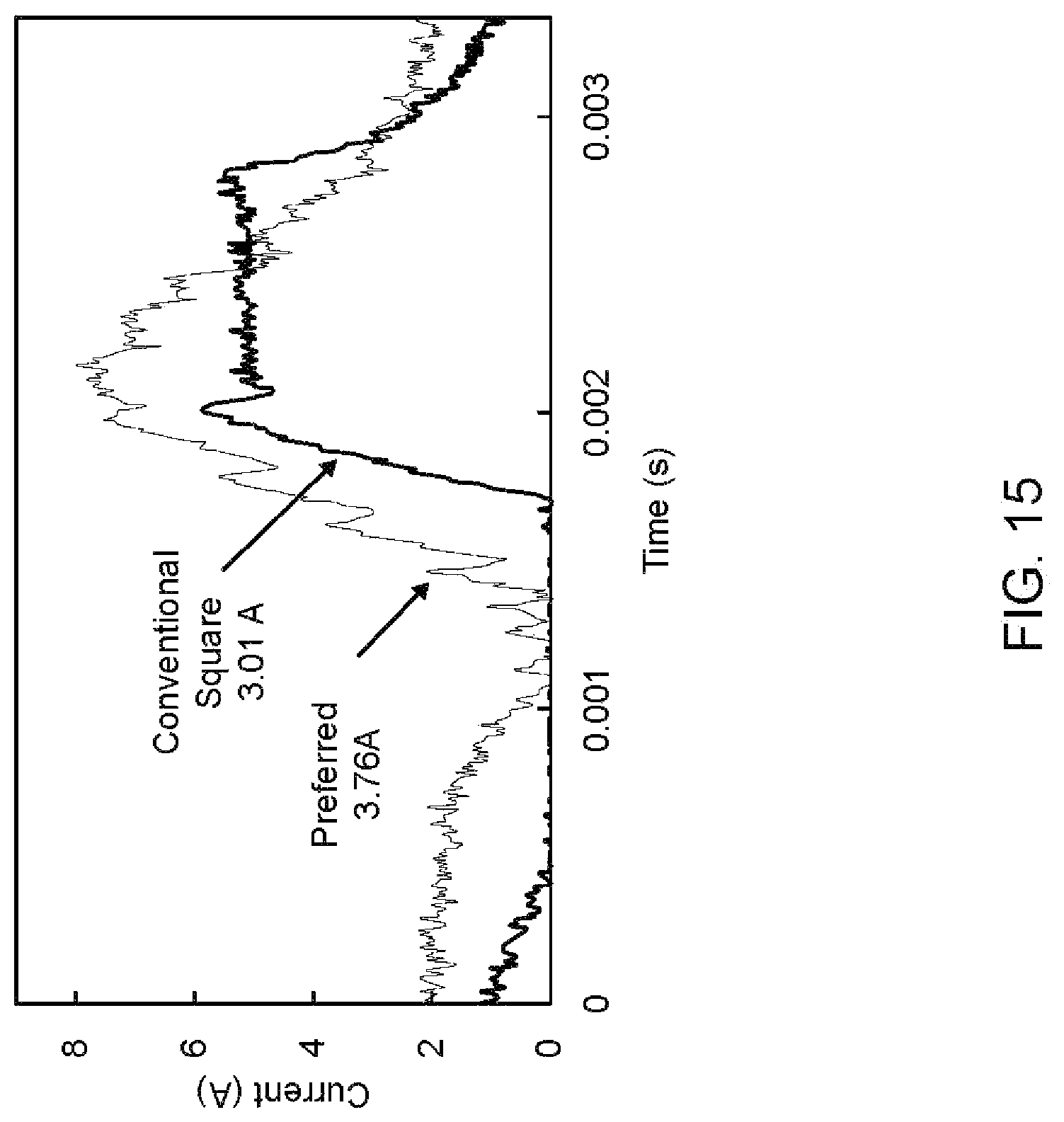 Patent US11784599 Figure 18 – Noise reduction in switched reluctance motor with selective radial force harmonics reduction