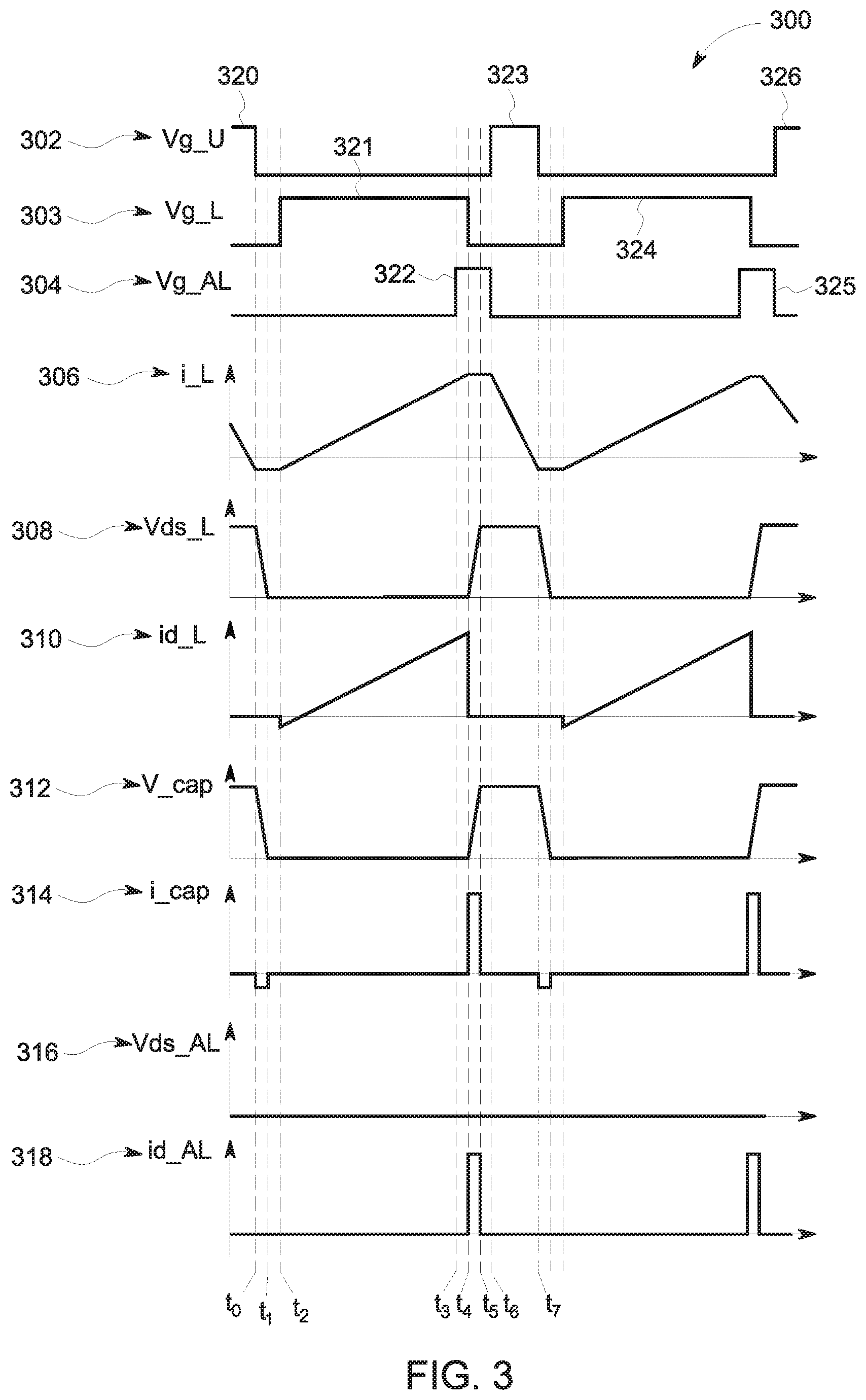 Patent US11784600 Figure 3 – Systems and methods for a soft switching DC-DC converter