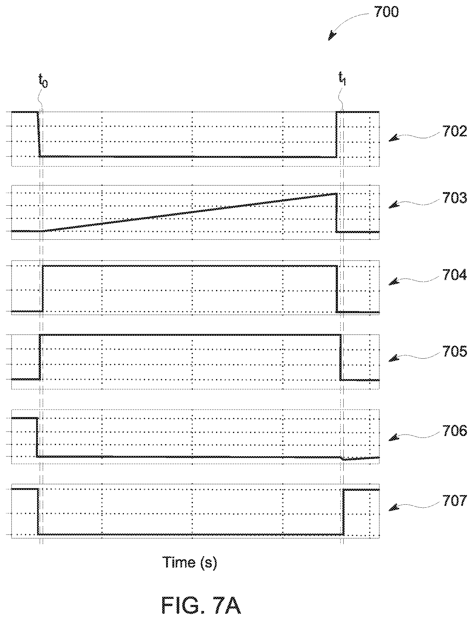 Patent US11784600 Figure 7 – Systems and methods for a soft switching DC-DC converter