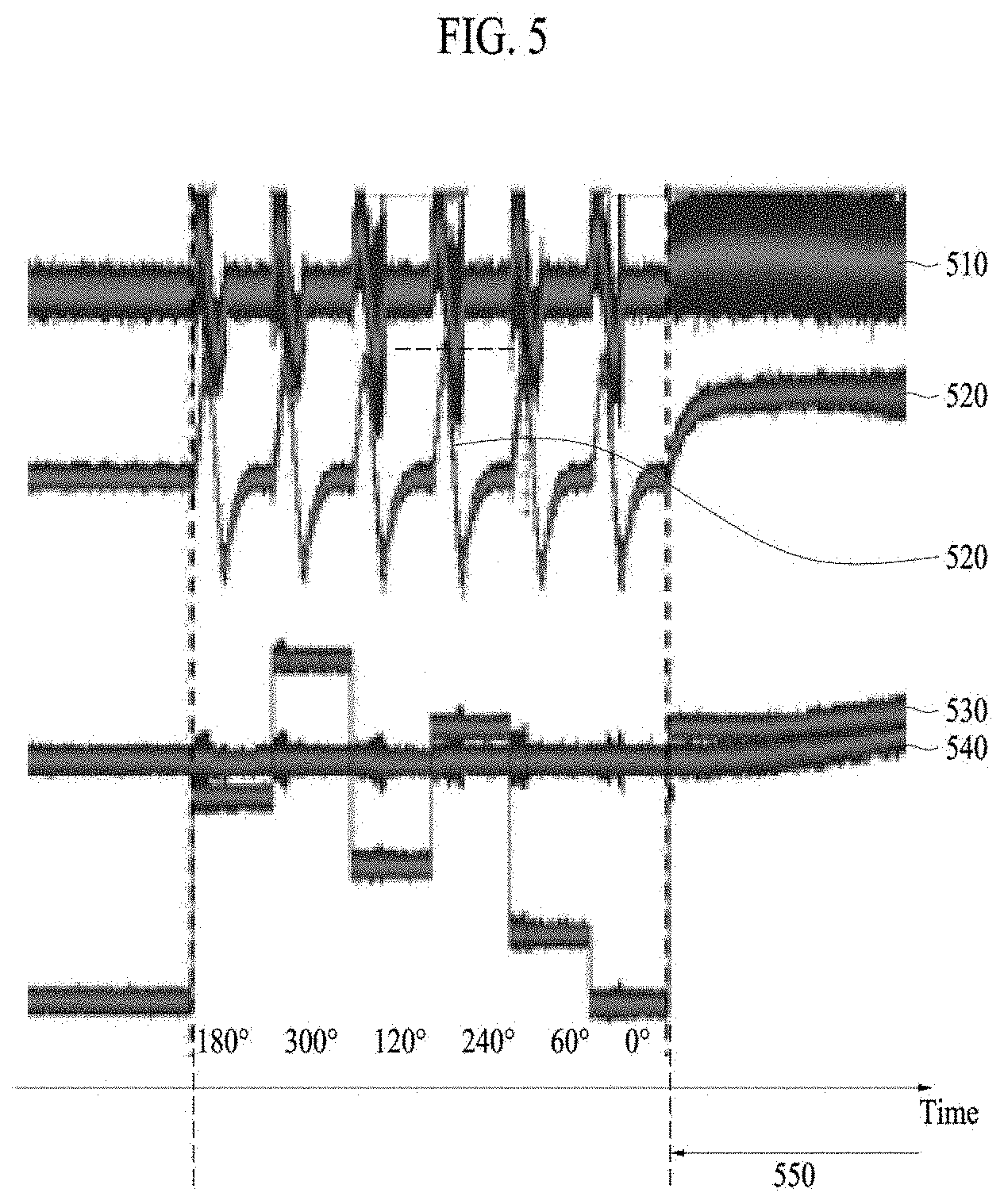Patent US11784601 Figure 5 – Apparatus for controlling motor and method for controlling motor