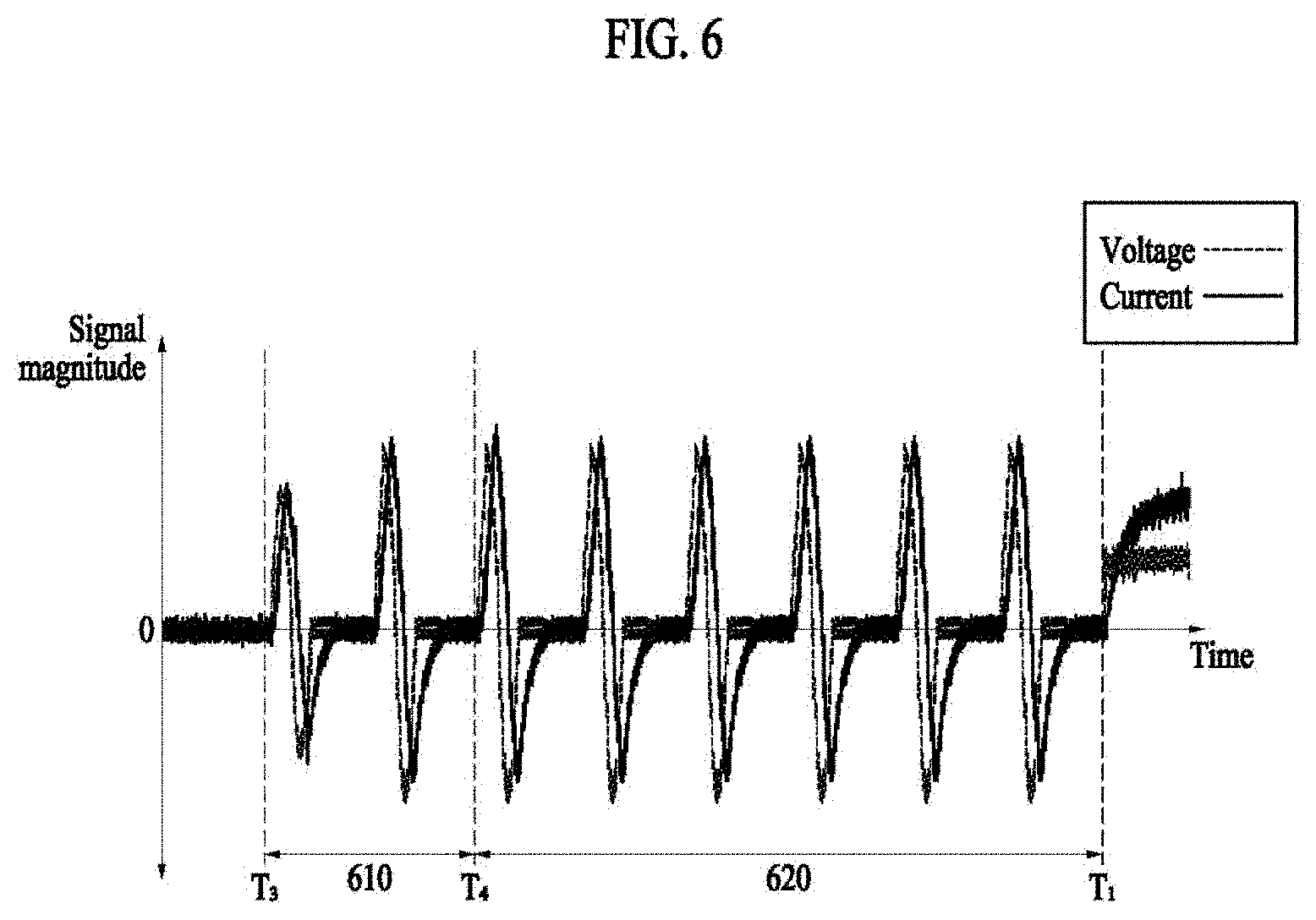 Patent US11784601 Figure 6 – Apparatus for controlling motor and method for controlling motor