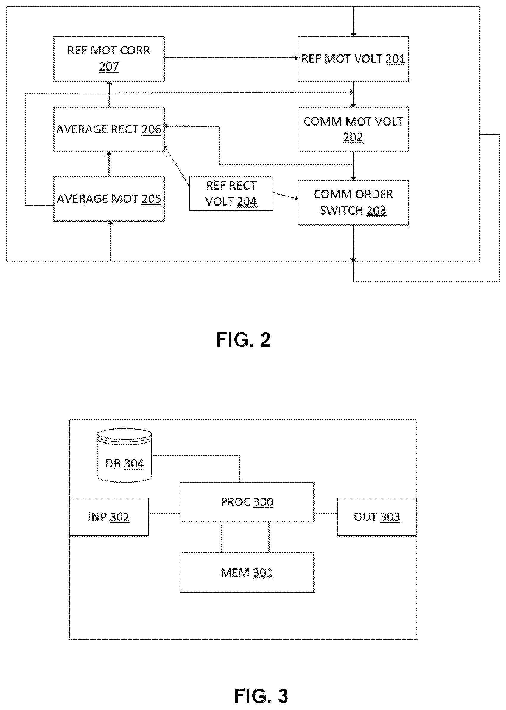 Patent US11784603 Figure 2 – Adapting the deceleration of a motor as a function of an average rectified voltage