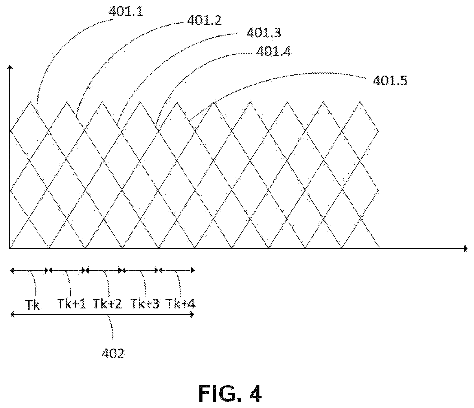 Patent US11784603 Figure 3 – Adapting the deceleration of a motor as a function of an average rectified voltage
