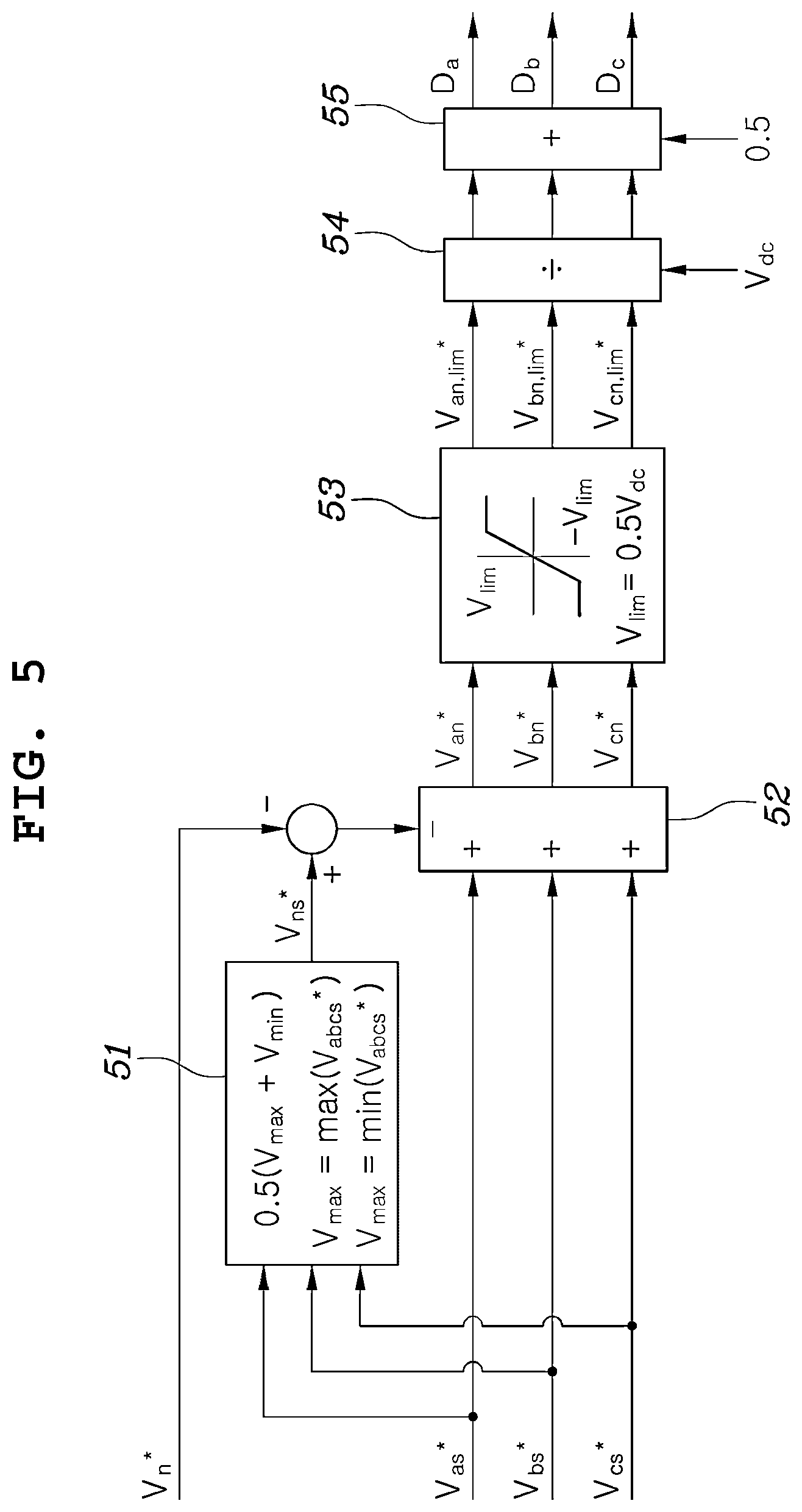 Patent US11784604 Figure 5 – Motor driving apparatus