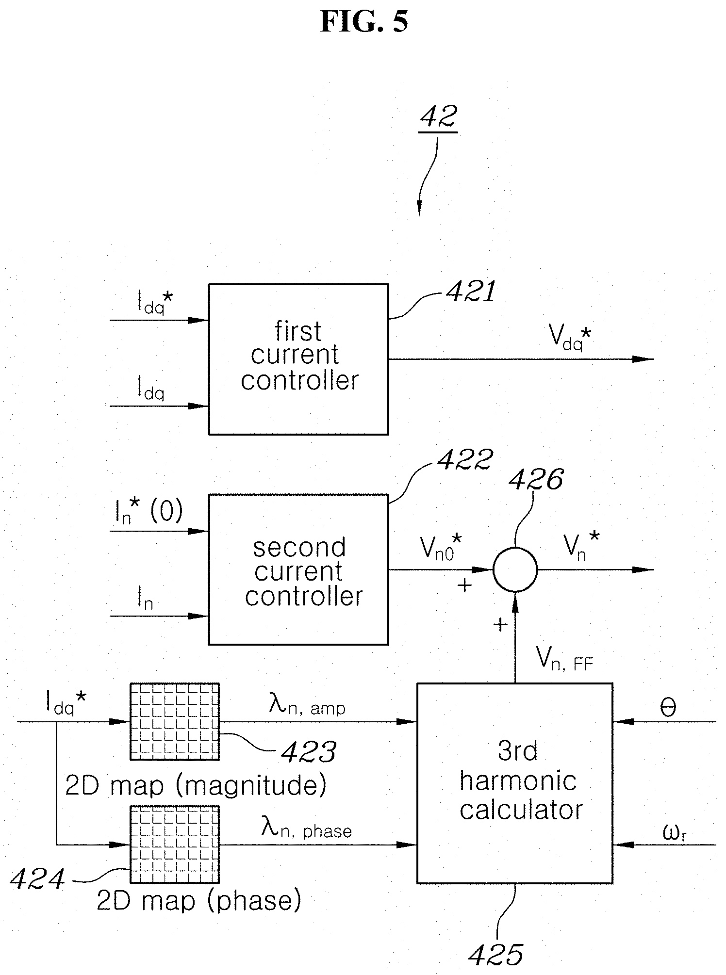 Patent US11784605 Figure 5 – Motor driving apparatus