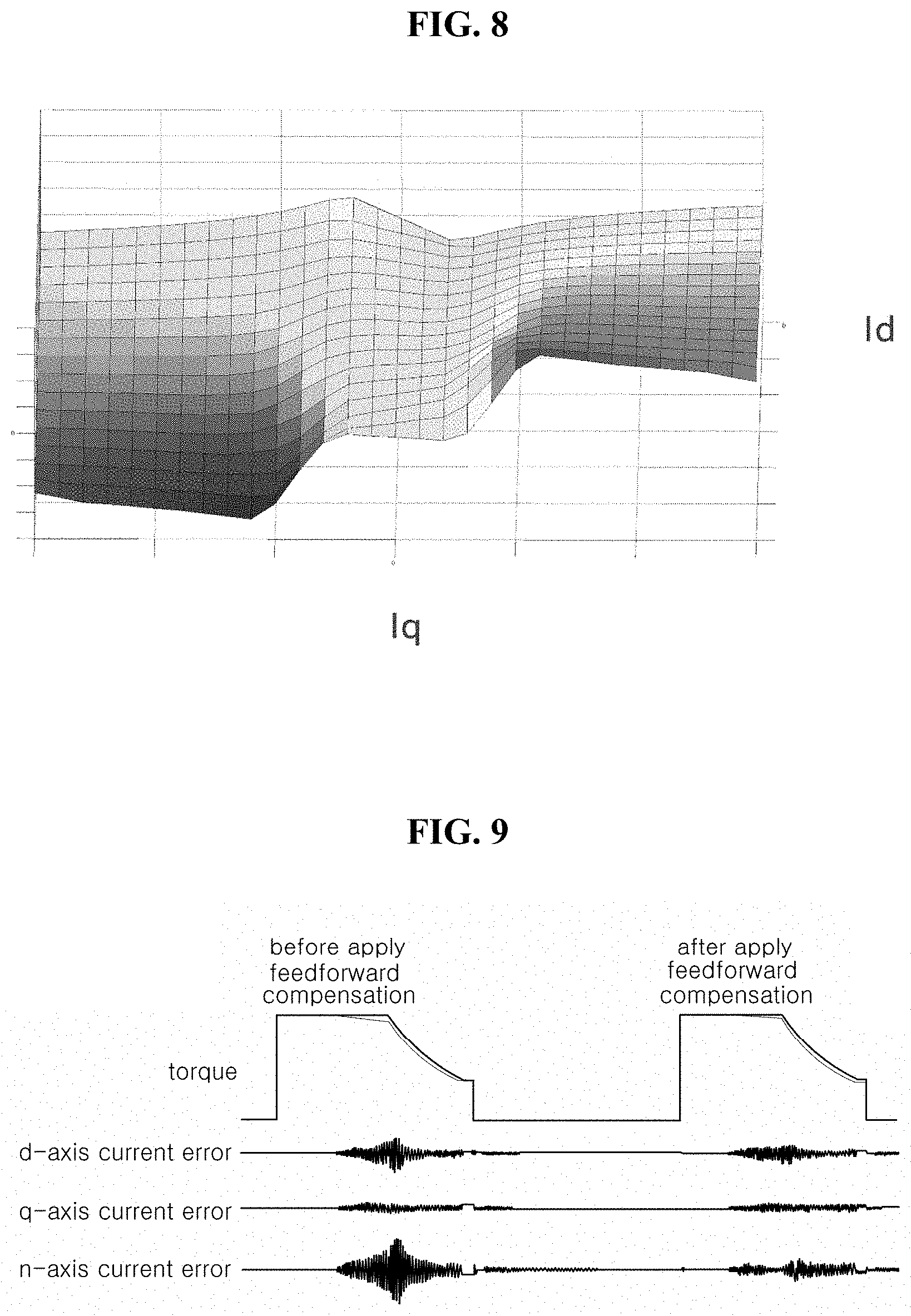 Patent US11784605 Figure 8 – Motor driving apparatus
