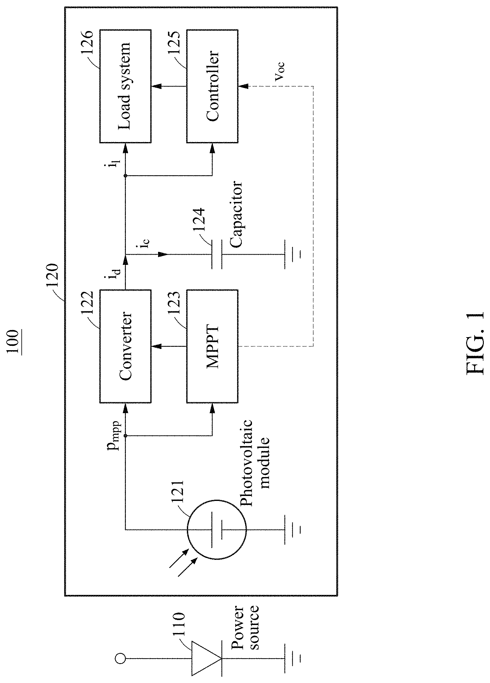 Patent US11784608 Figure 1 – Device and method with power control