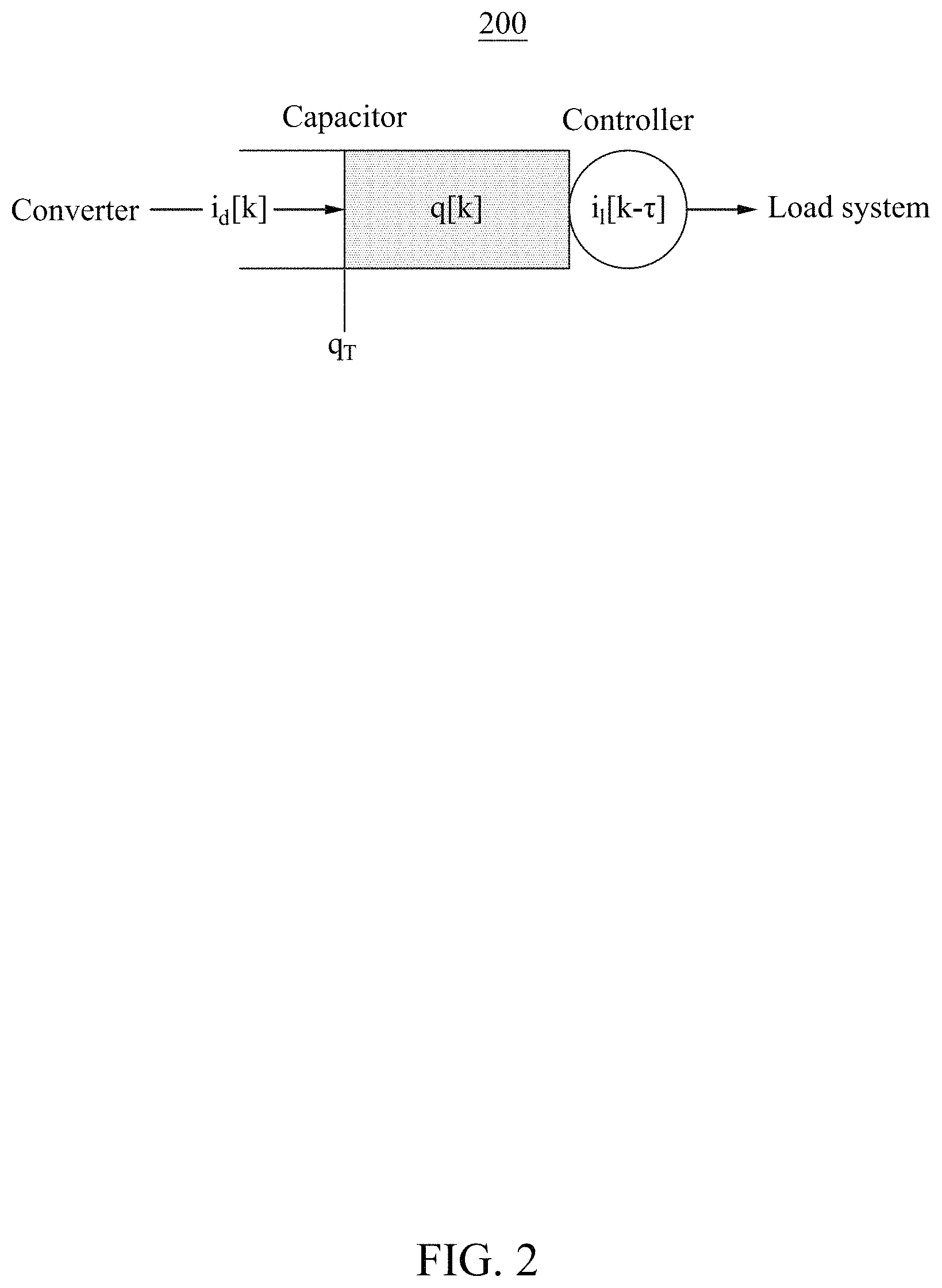 Patent US11784608 Figure 2 – Device and method with power control