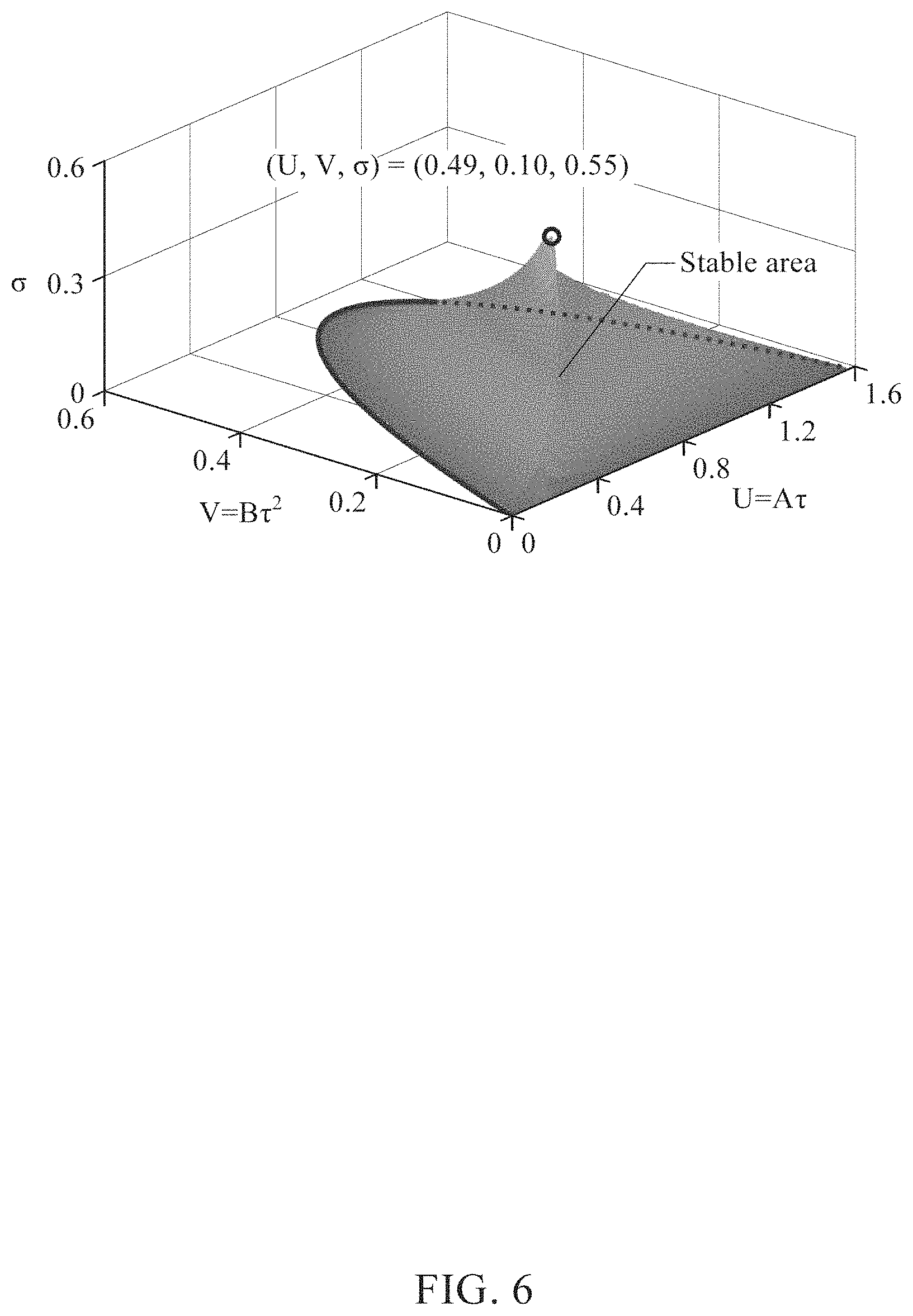 Patent US11784608 Figure 6 – Device and method with power control