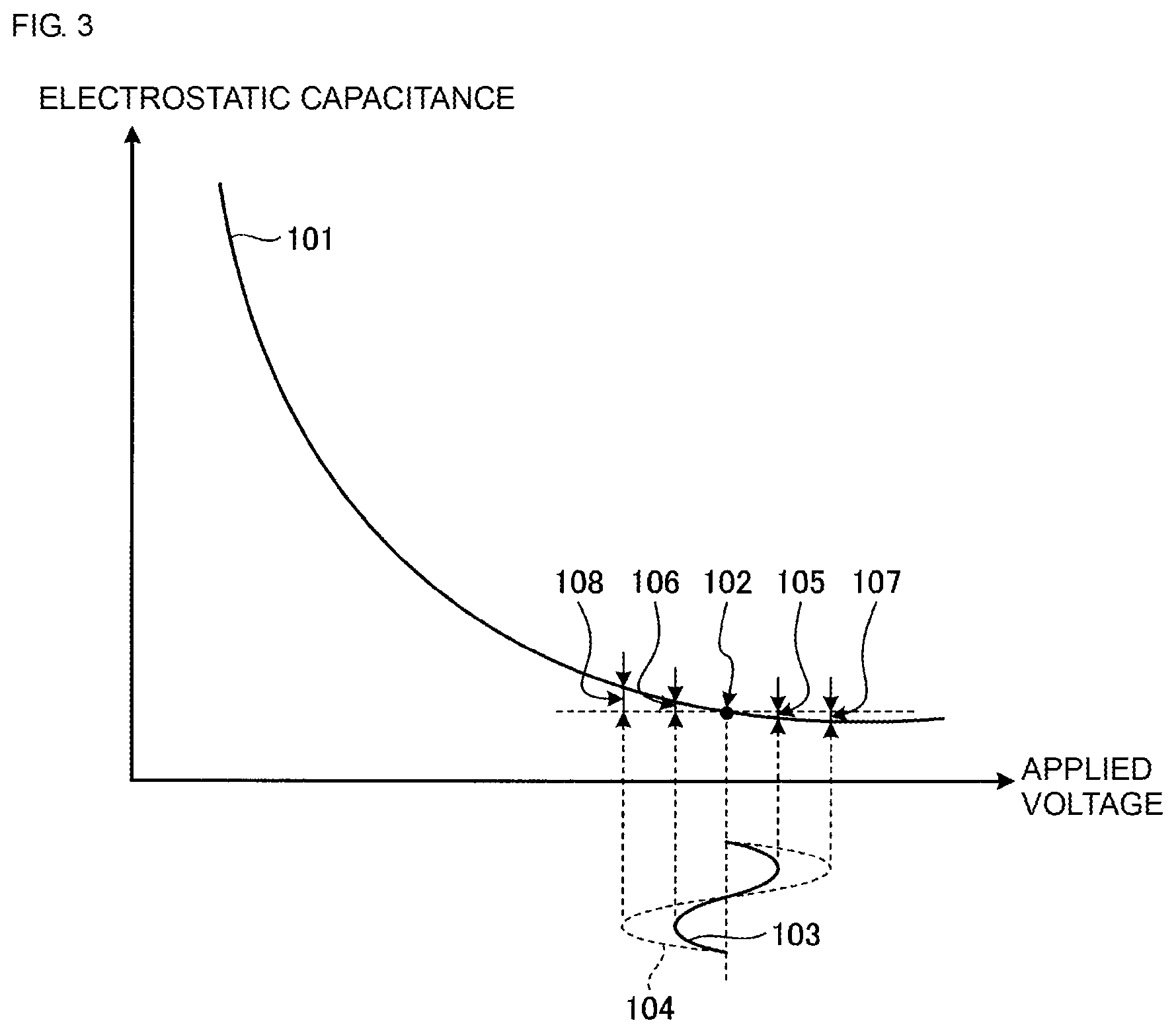 Patent US11784609 Figure 2 – Power amplifier circuit