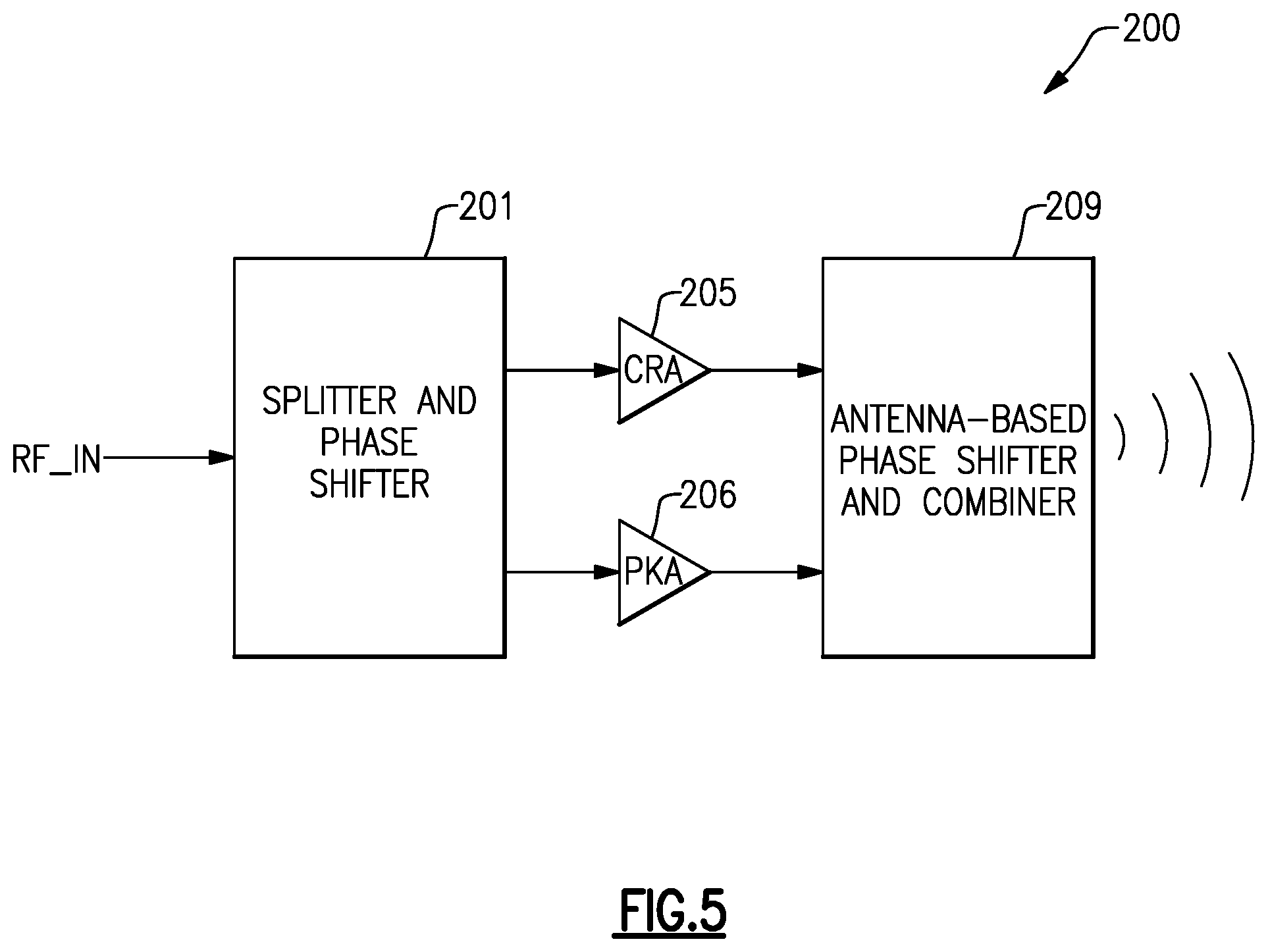 Patent US11784611 Figure 8 – Power amplifier antenna structure