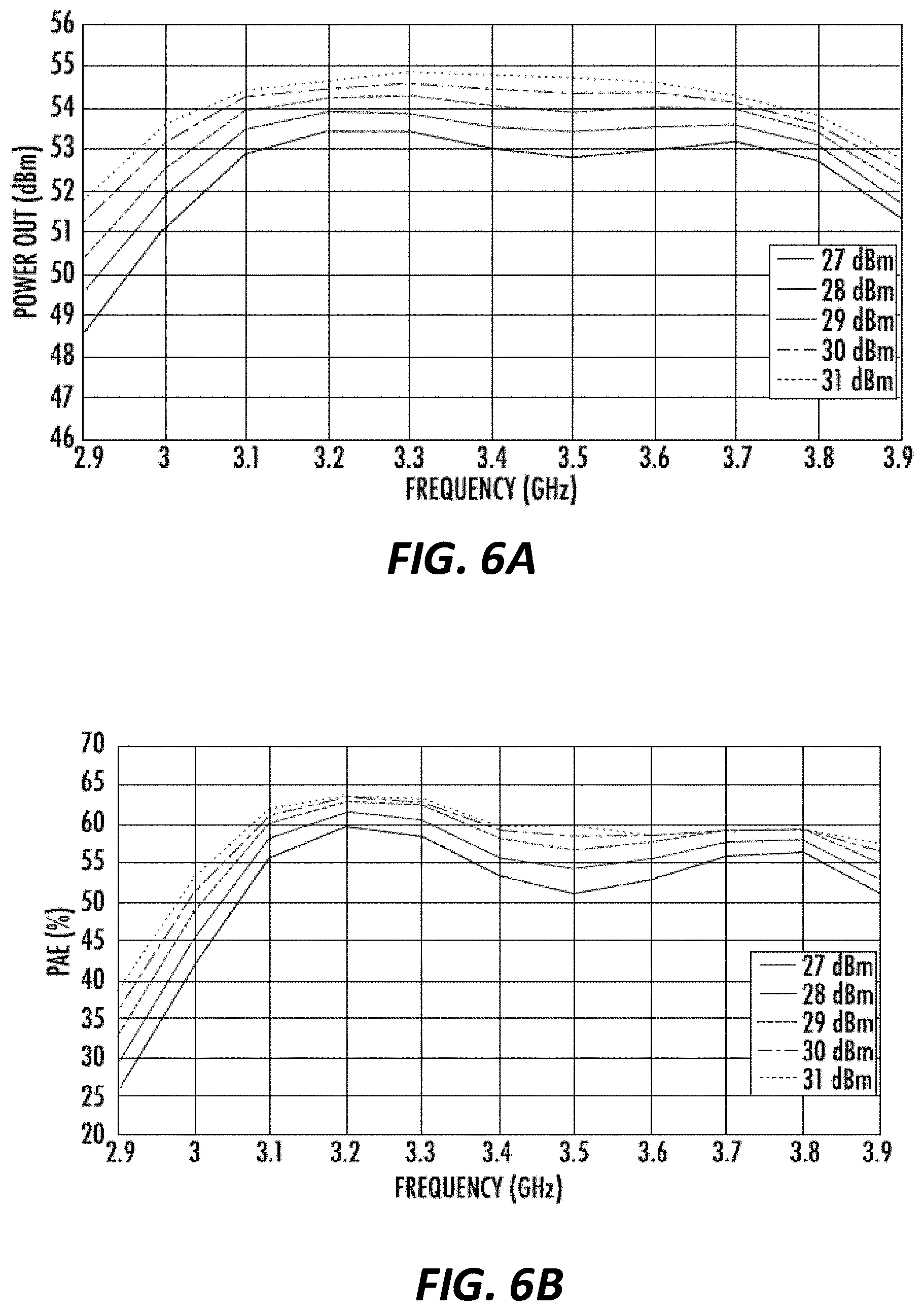 Patent US11784613 Figure 6 – High output power density radio frequency transistor amplifiers in flat no-lead overmold packages