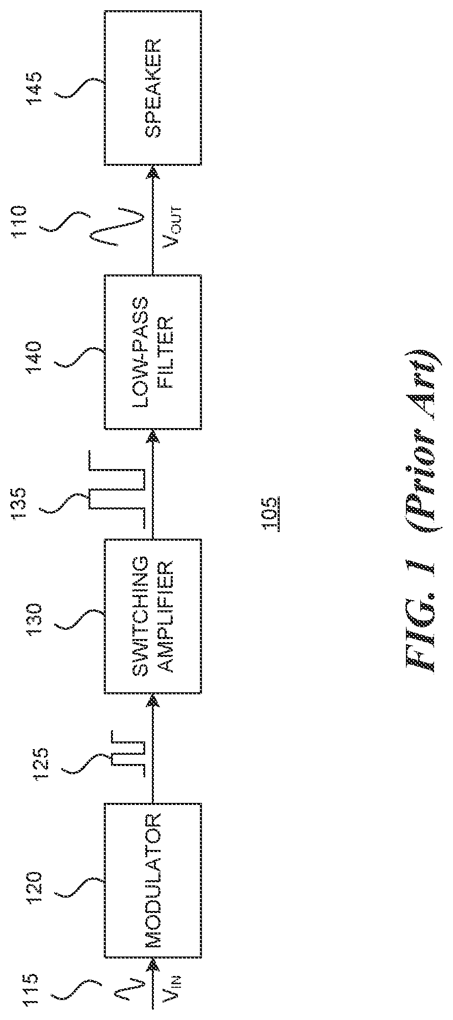 Patent US11784615 Figure 1 – Class-D amplifier with nested feedback loops